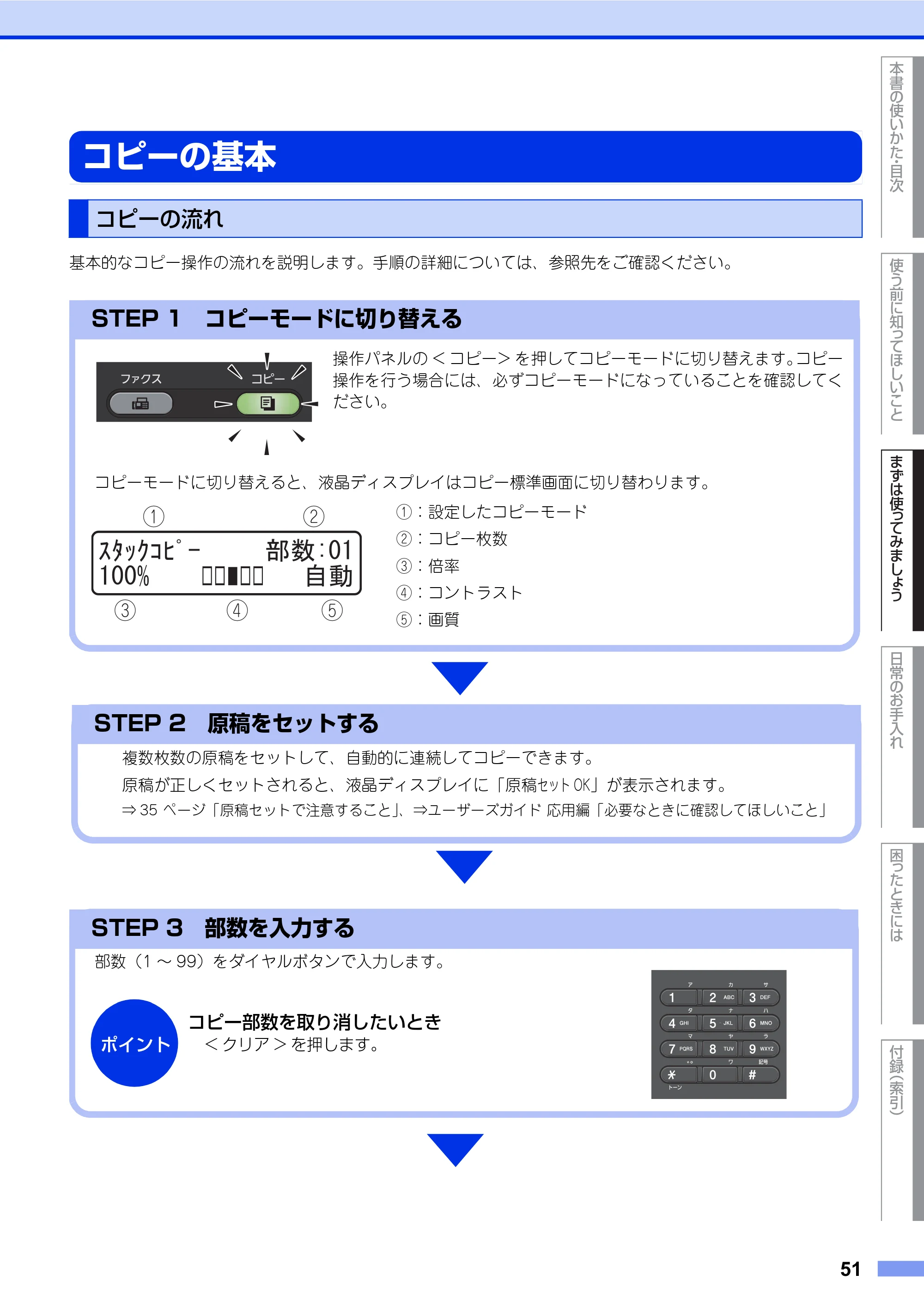 ブラザー FAX-2840 ユーザーズガイド ~基本編~ — コピーの基本 — 原本ページ — 51ページ