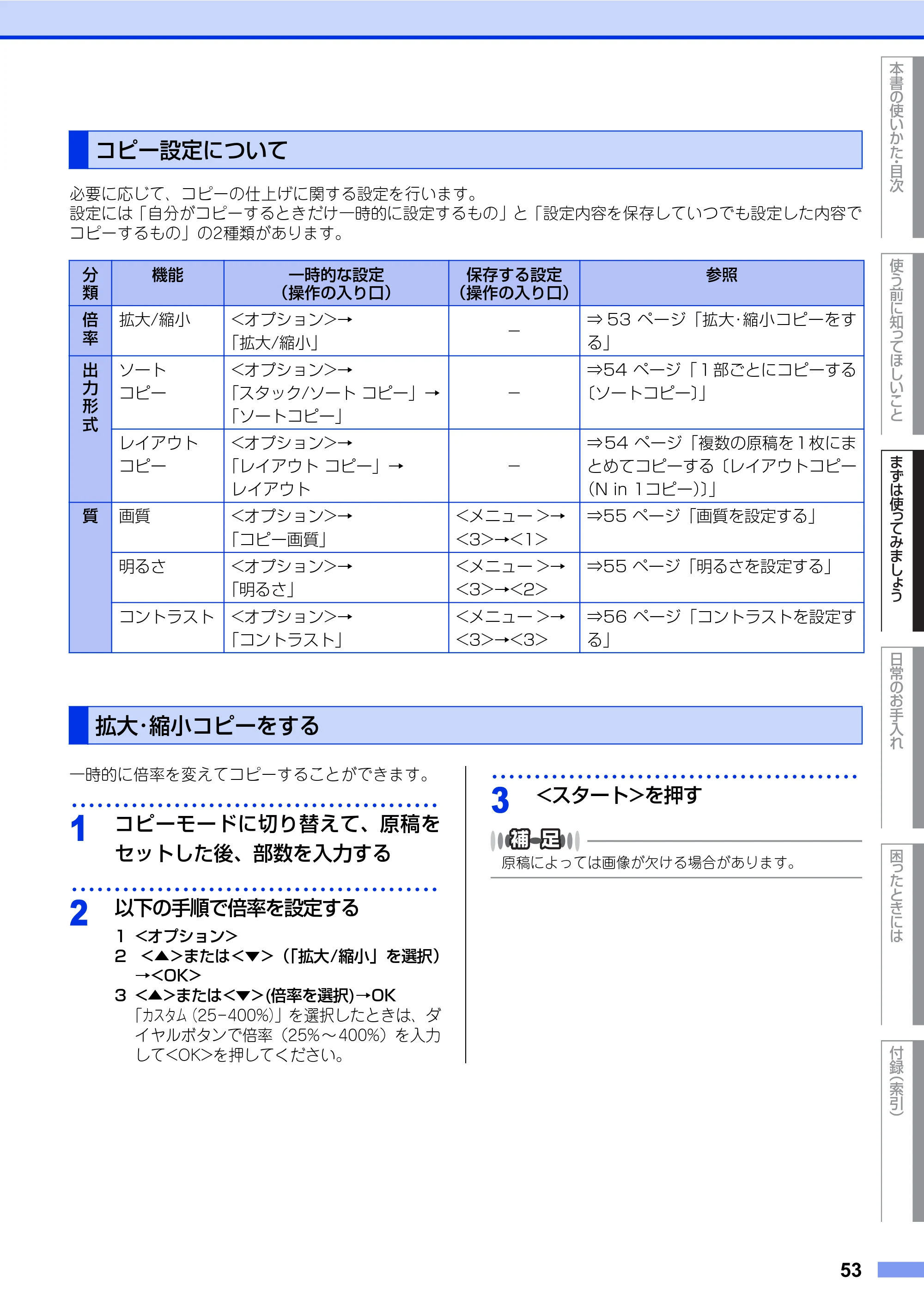 ブラザー FAX-2840 ユーザーズガイド ~基本編~ — コピー設定について — 原本ページ — 53ページ