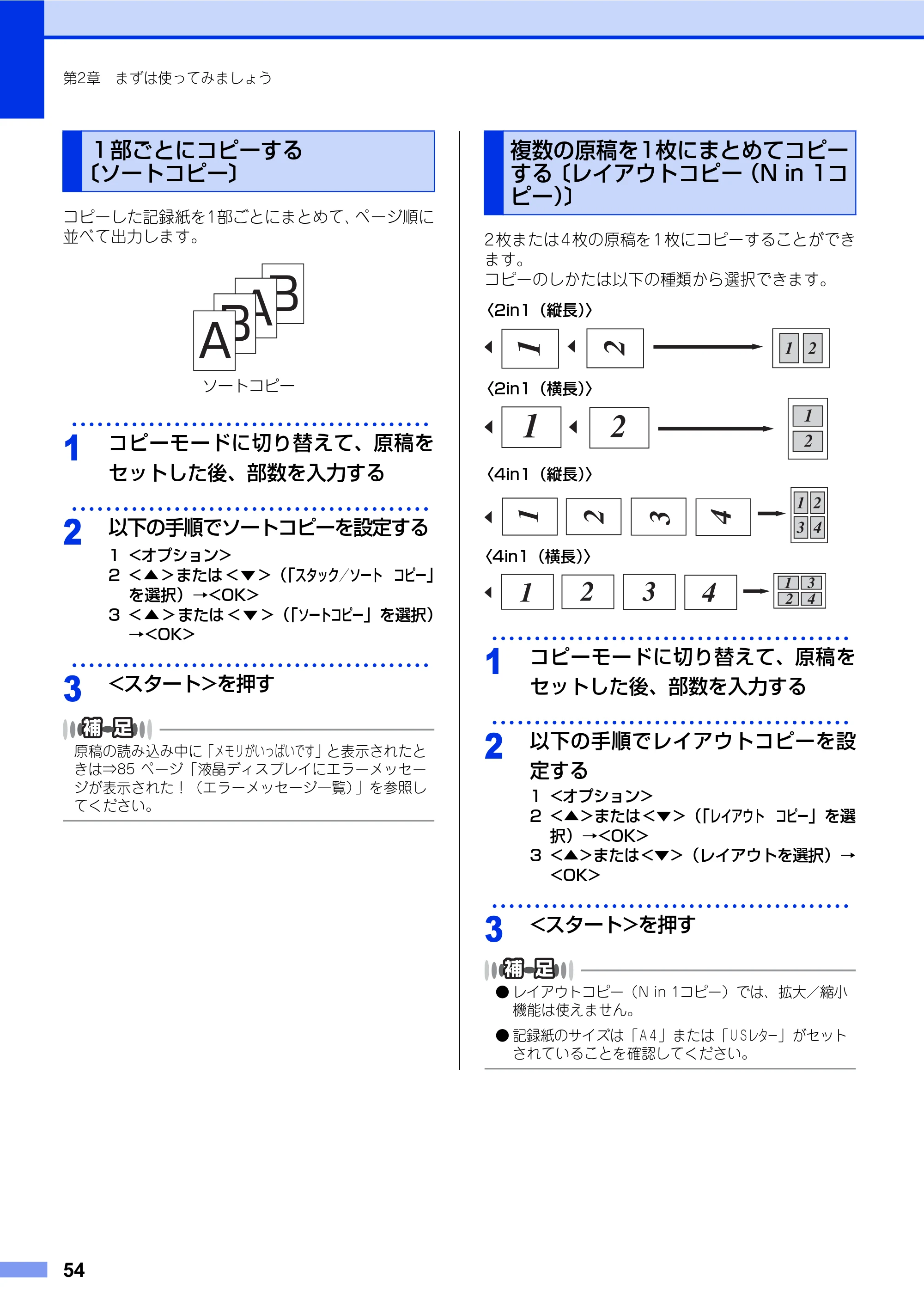ブラザー FAX-2840 ユーザーズガイド ~基本編~ — 1部ごとにコピーする 〔ソートコピー〕 — 原本ページ — 54ページ