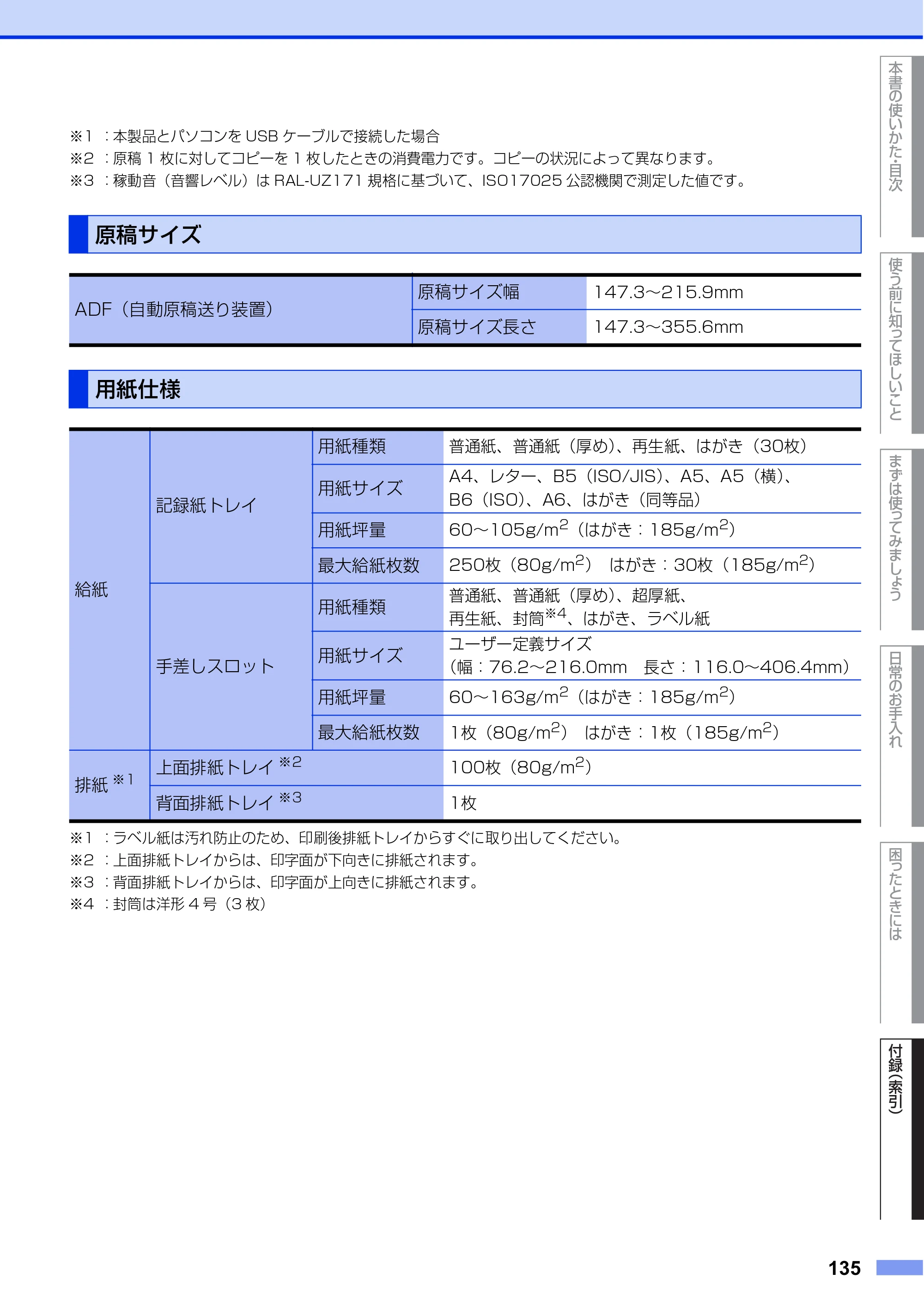 ブラザー FAX-2840 ユーザーズガイド ~基本編~ — 原稿サイズ — 原本ページ — 135ページ