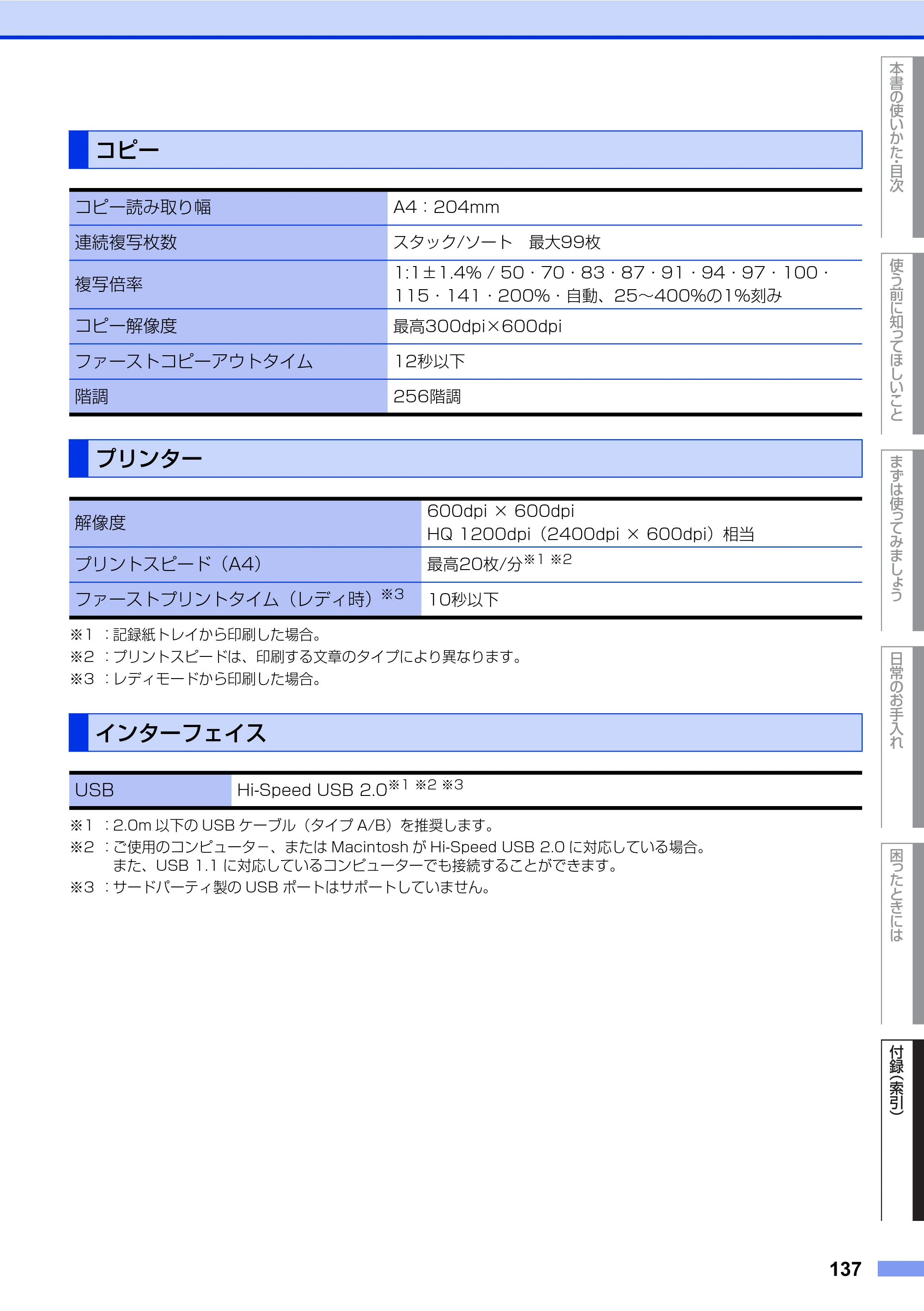 ブラザー FAX-2840 ユーザーズガイド ~基本編~ — コピー — 原本ページ — 137ページ