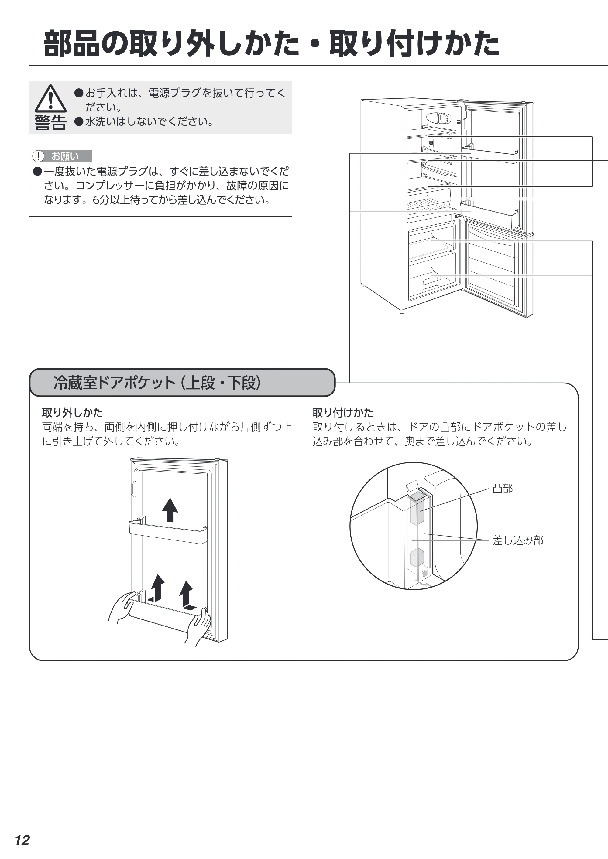 アイリスオーヤマ IRSD-13A 取扱説明書 — 原本ページ — 12ページ