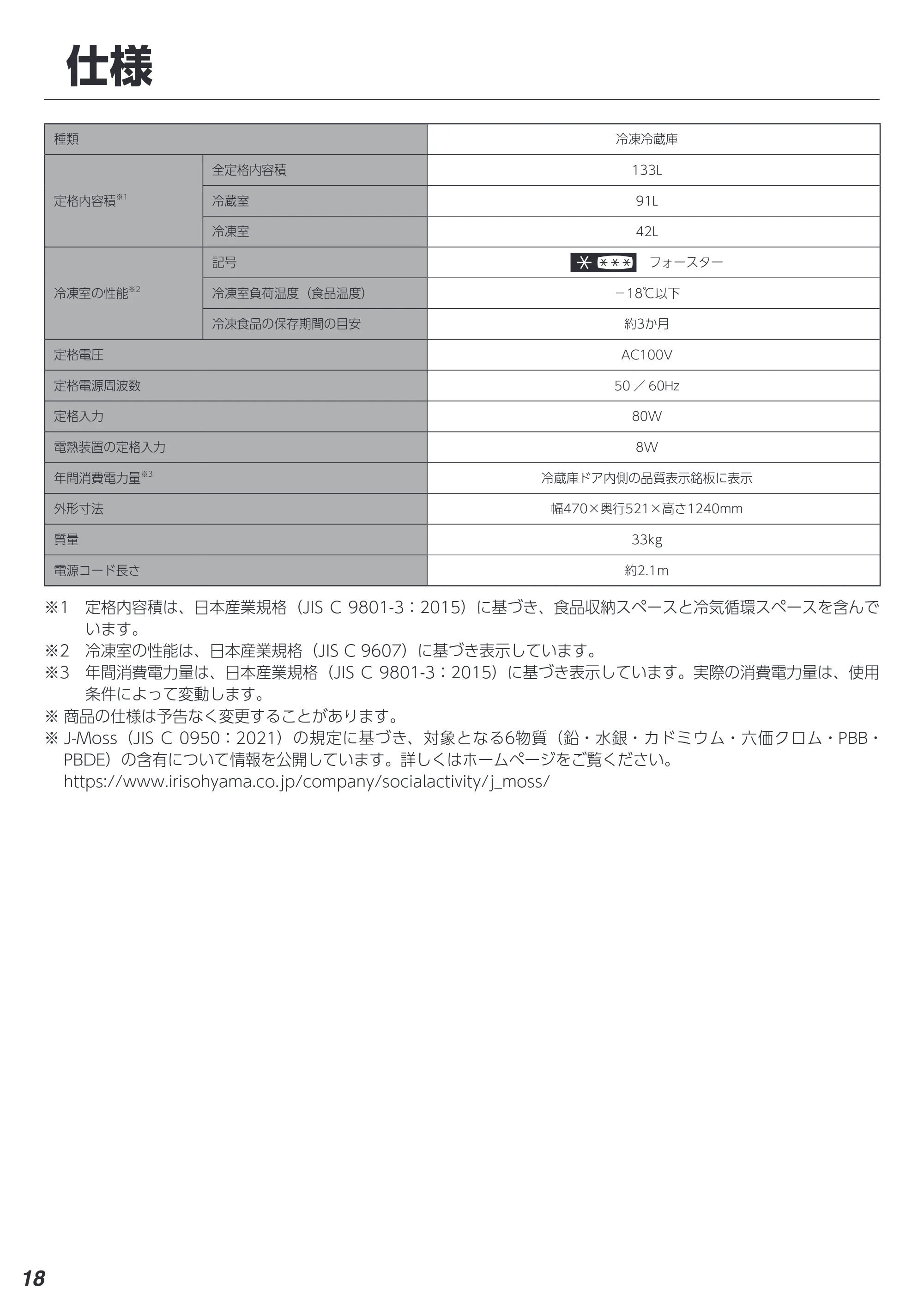 アイリスオーヤマ IRSD-13A 取扱説明書 — 原本ページ — 18ページ