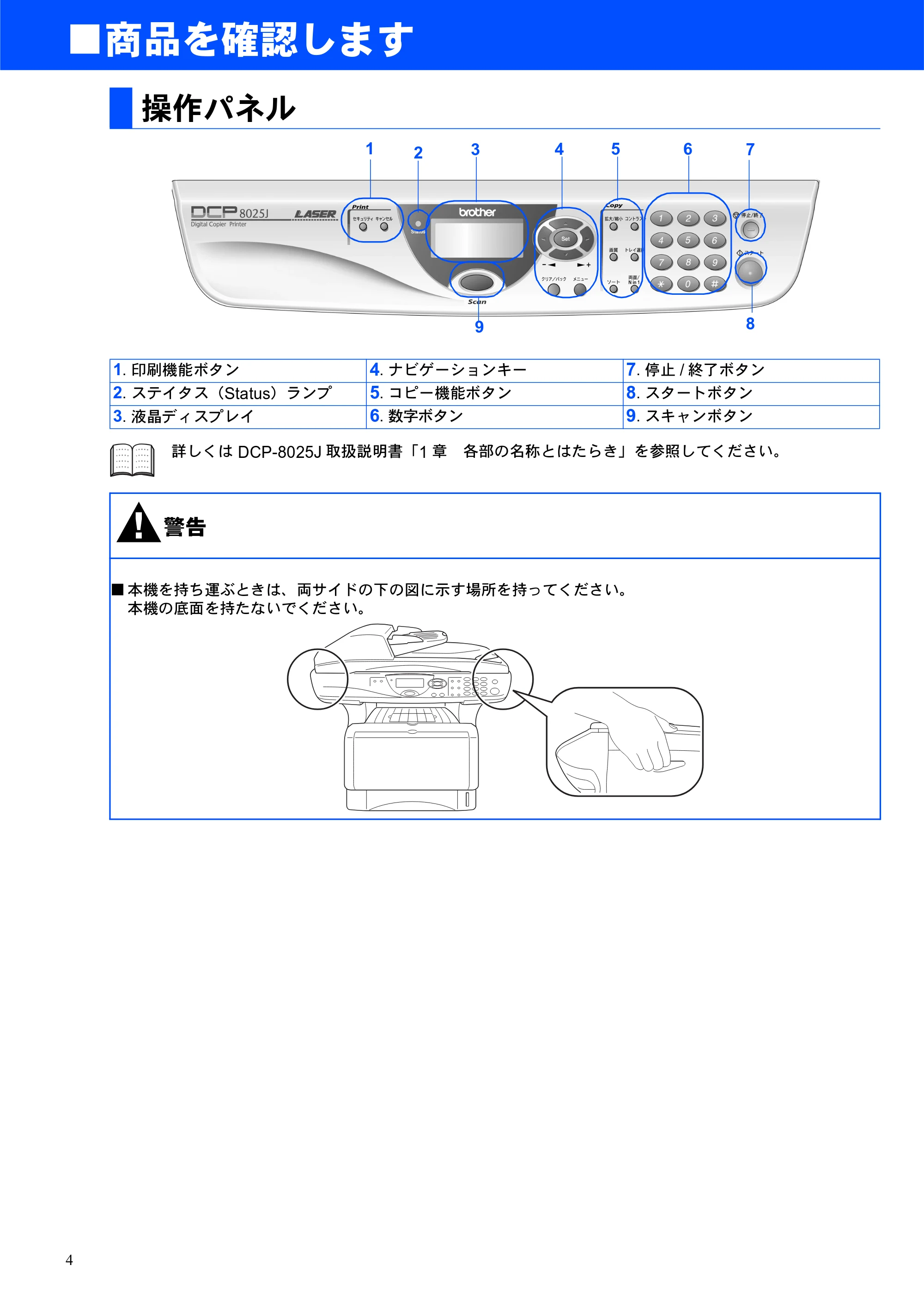 ブラザー DCP-8025J かんたん設置ガイド — 原本ページ — 4ページ