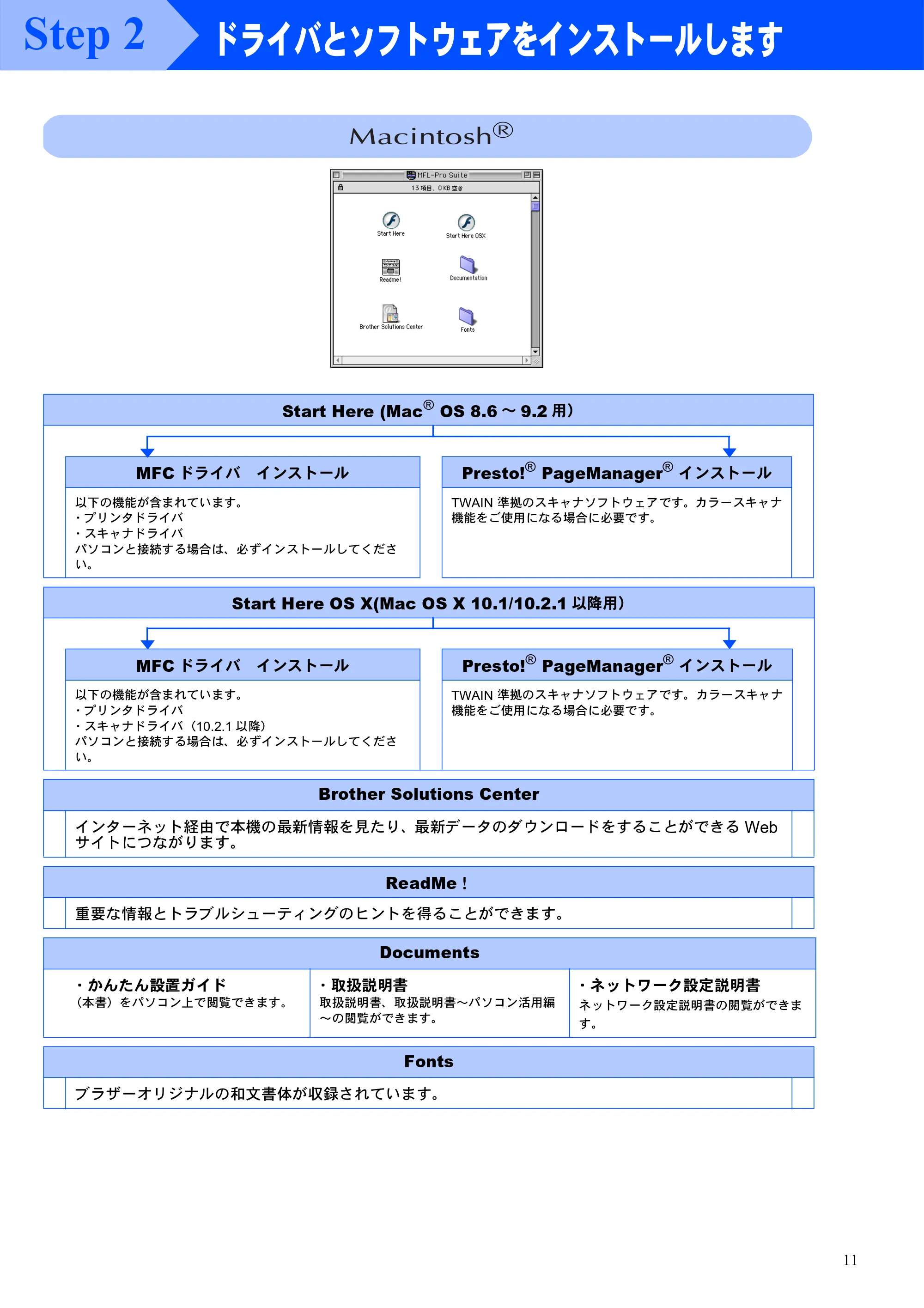 ブラザー DCP-8025J かんたん設置ガイド — 原本ページ — 11ページ