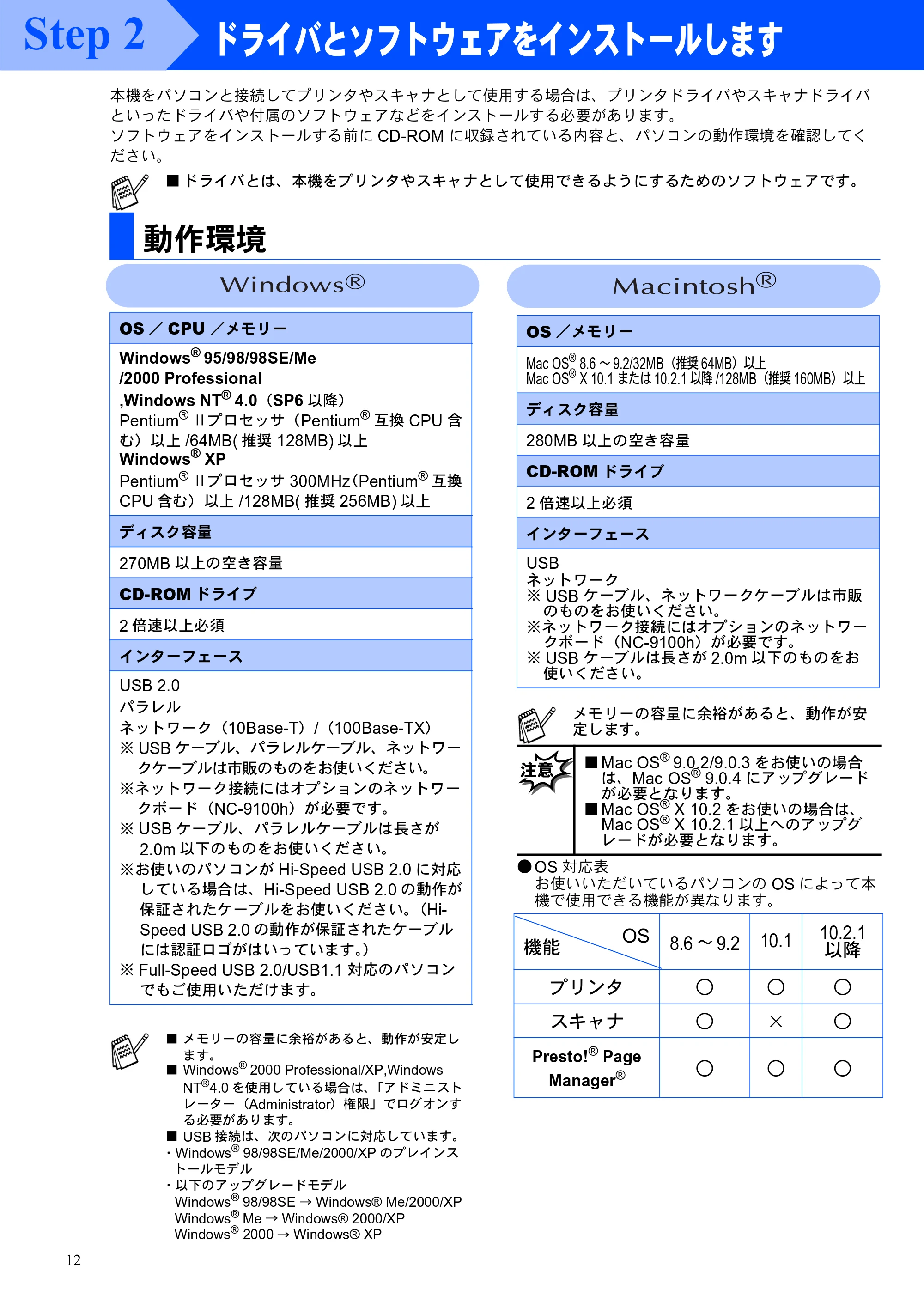 ブラザー DCP-8025J かんたん設置ガイド — 動作環境 — 原本ページ — 12ページ