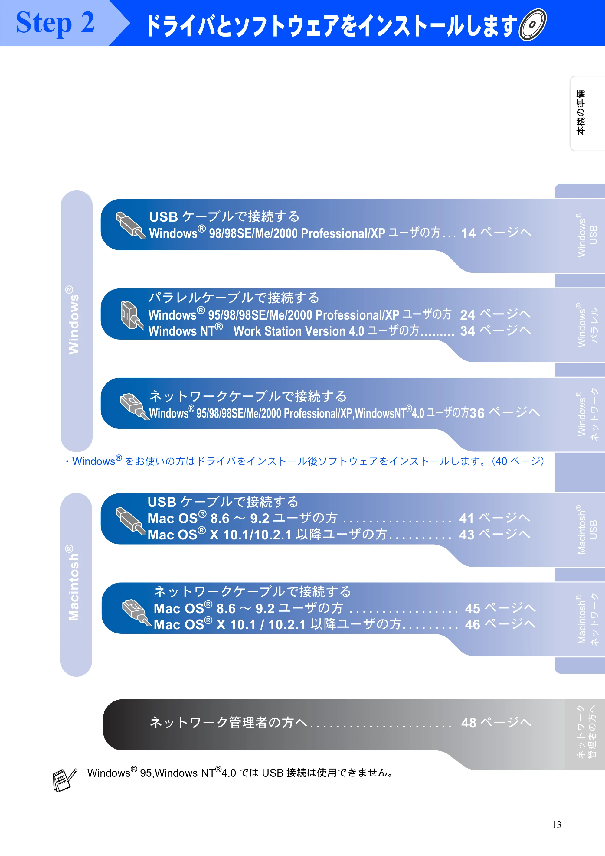 ブラザー DCP-8025J かんたん設置ガイド — 原本ページ — 13ページ