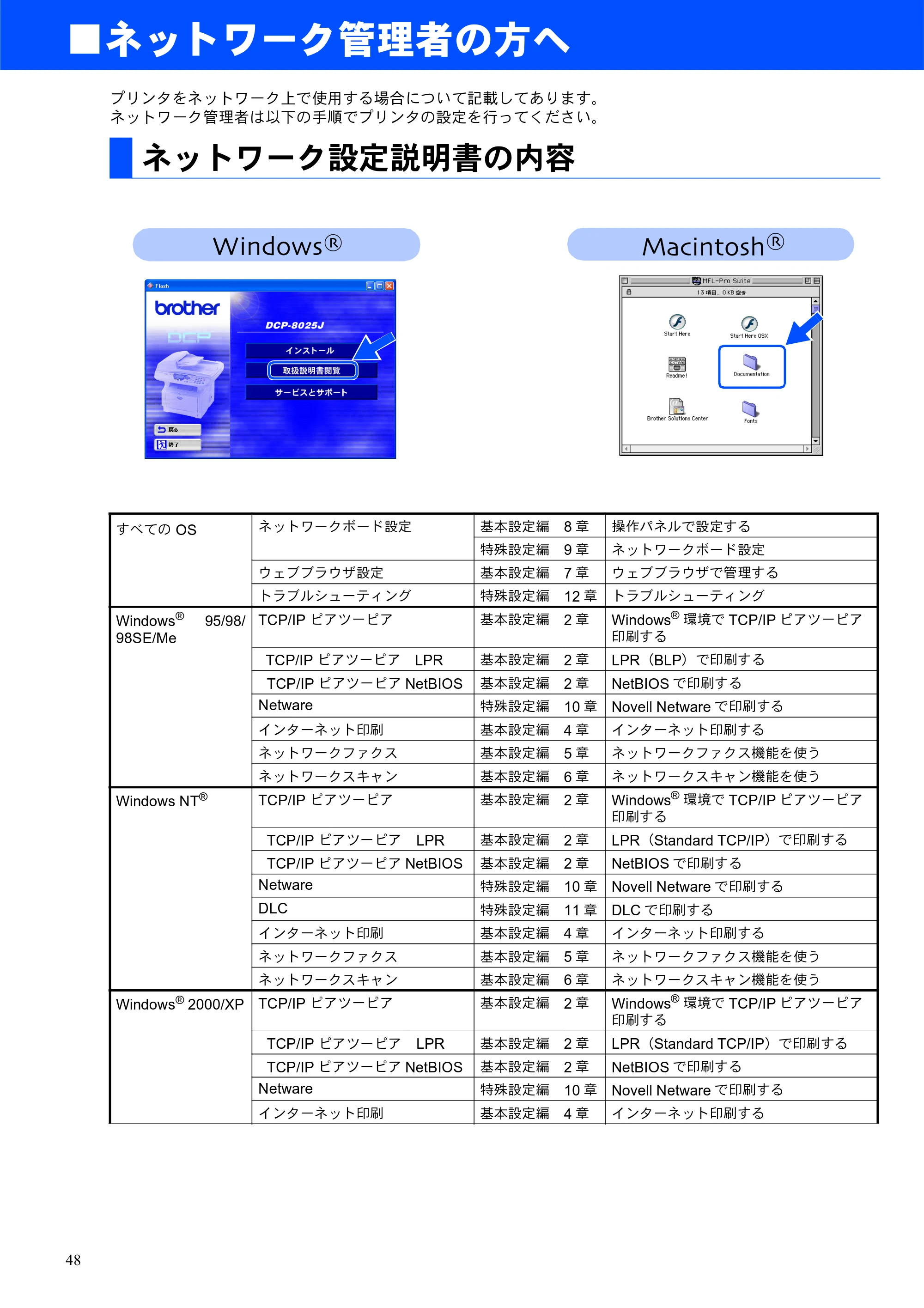 ブラザー DCP-8025J かんたん設置ガイド — ネットワーク管理者の方へ — 原本ページ — 48ページ