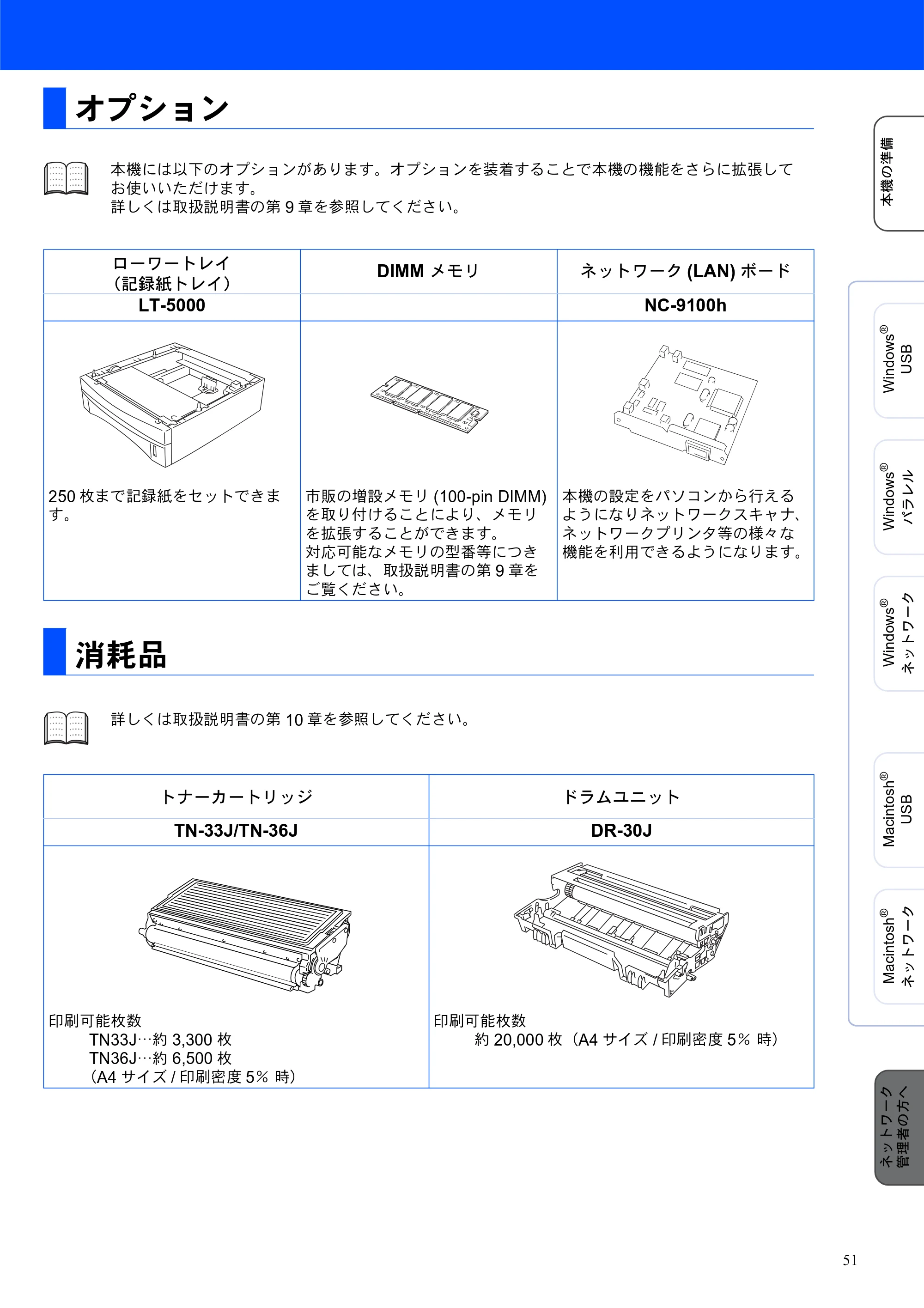ブラザー DCP-8025J かんたん設置ガイド — 原本ページ — 51ページ