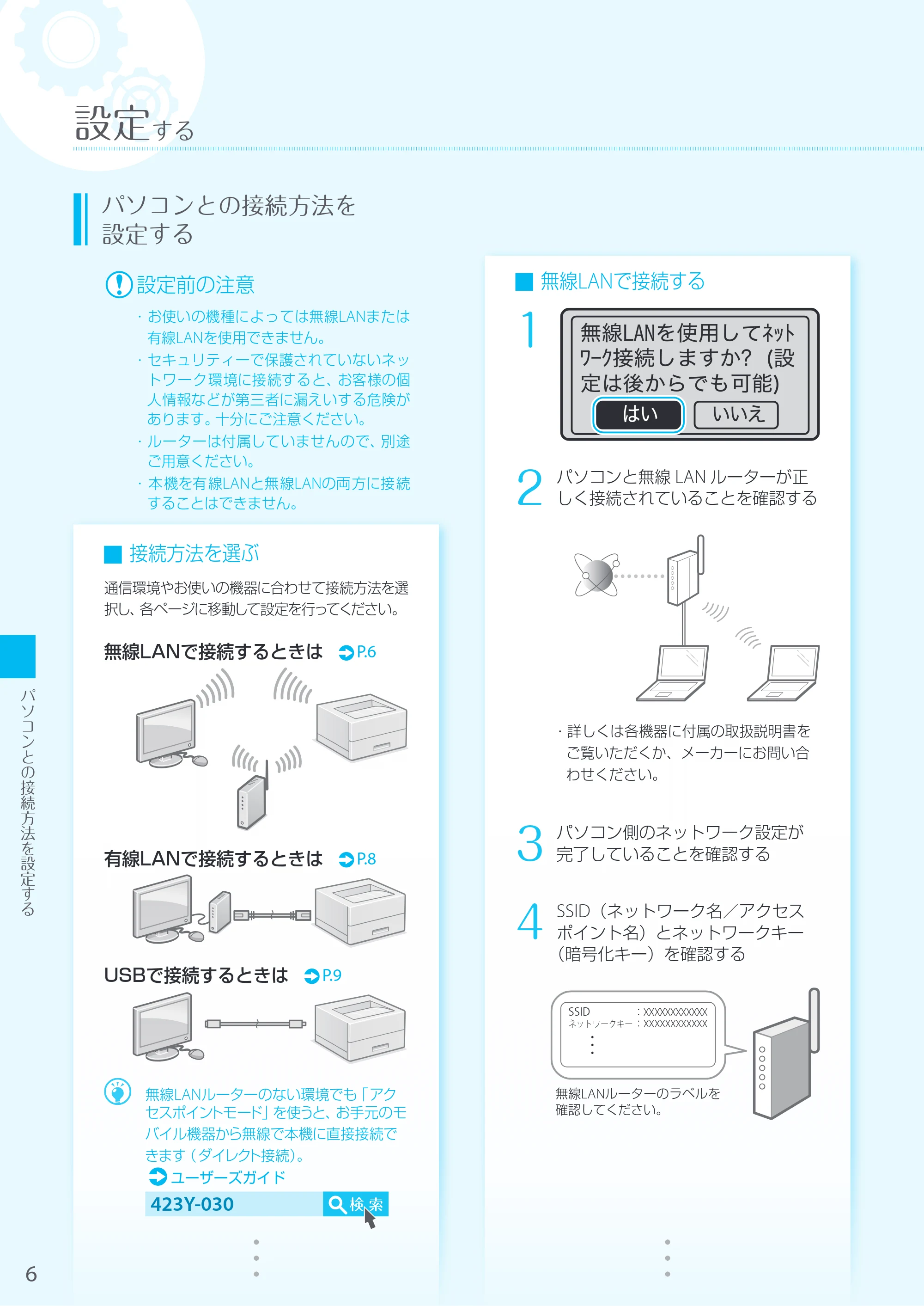 キヤノン LBP162/LBP162L/LBP161 はじめにお読みください 2019年5月15日掲載（PDF：6.59MB） — 原本ページ — 6ページ