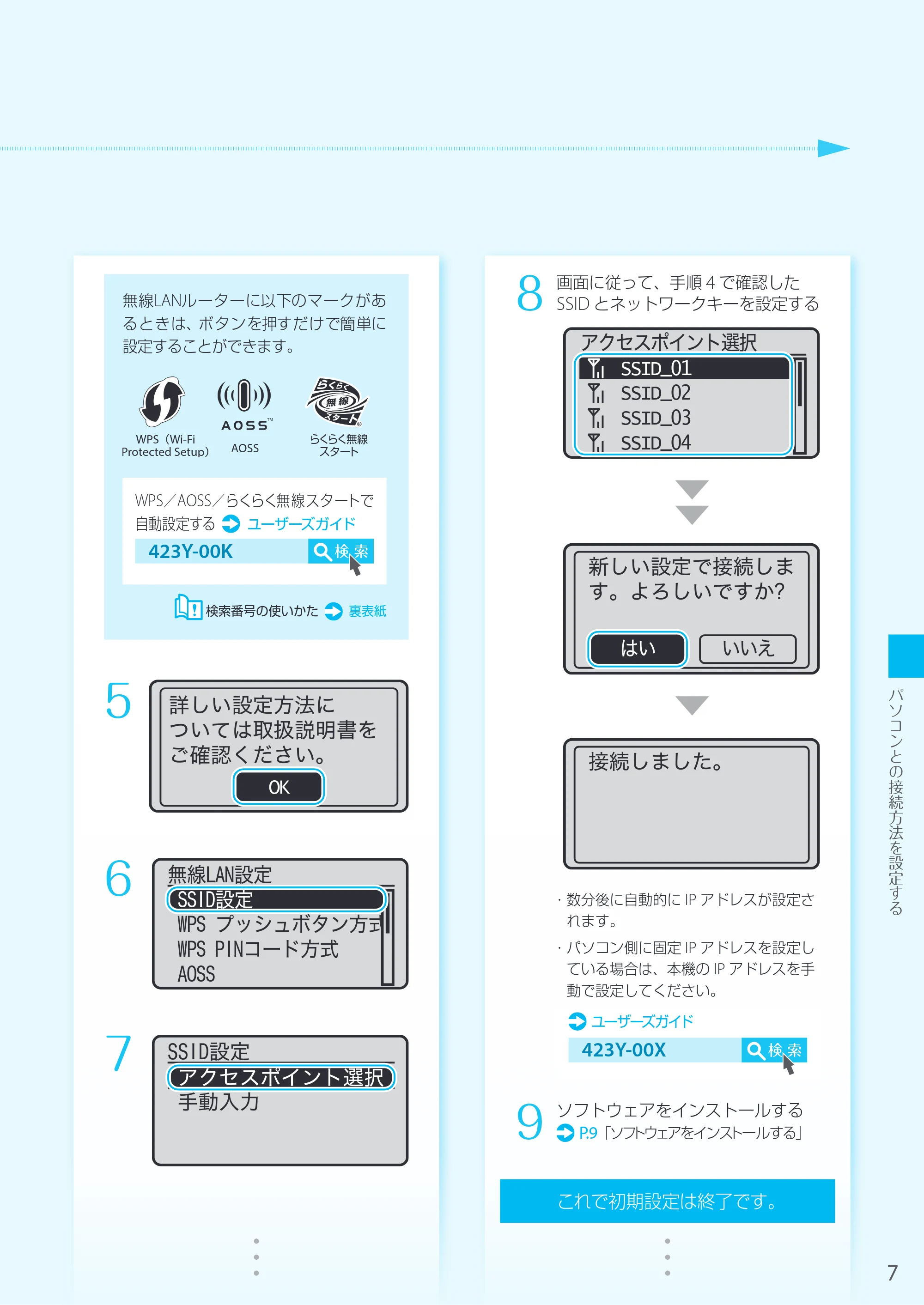キヤノン LBP162/LBP162L/LBP161 はじめにお読みください 2019年5月15日掲載（PDF：6.59MB） — 原本ページ — 7ページ