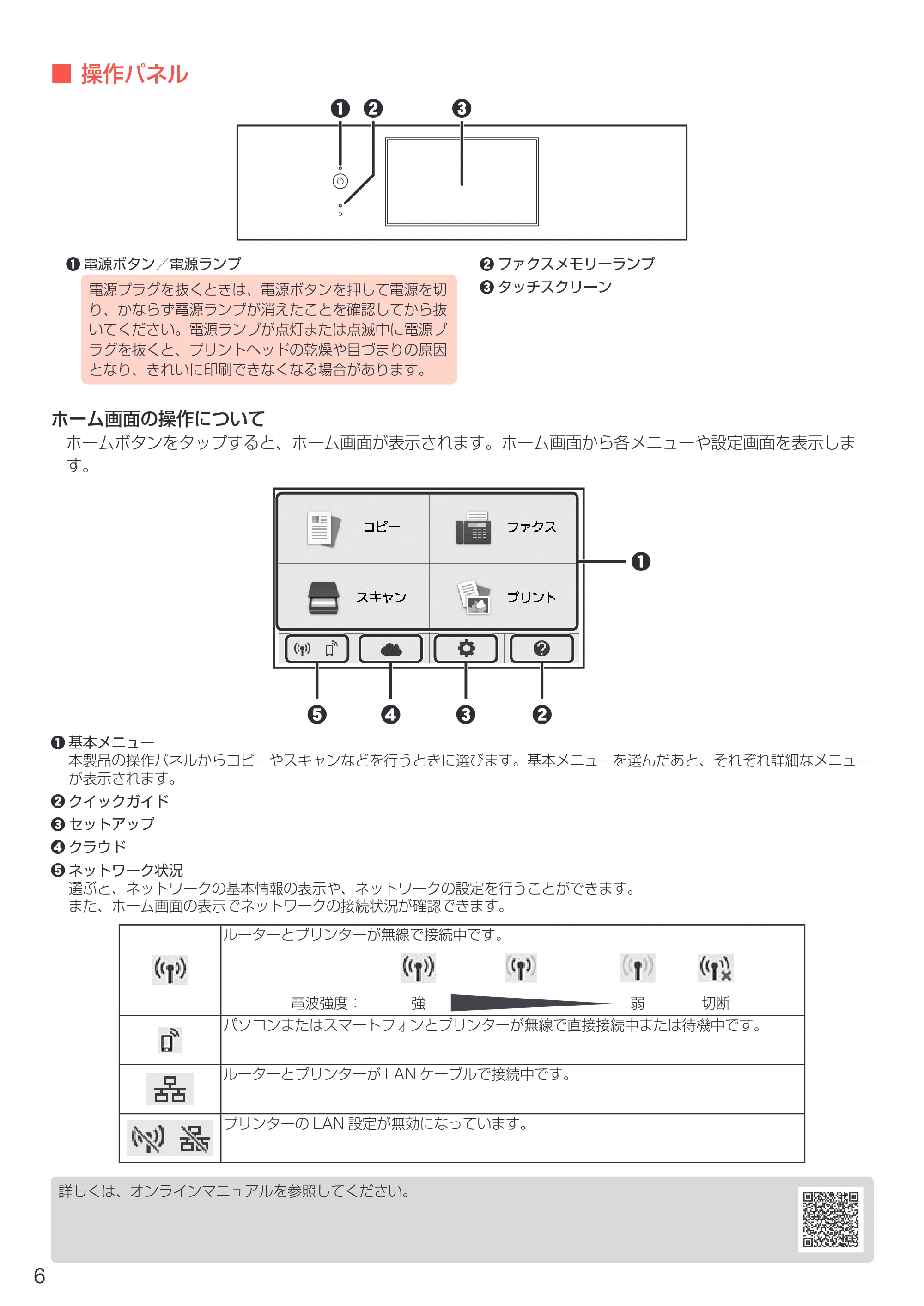 キヤノン PIXUS TR8530 設置・基本操作マニュアル（PDF：7.45MB） — 原本ページ — 8ページ