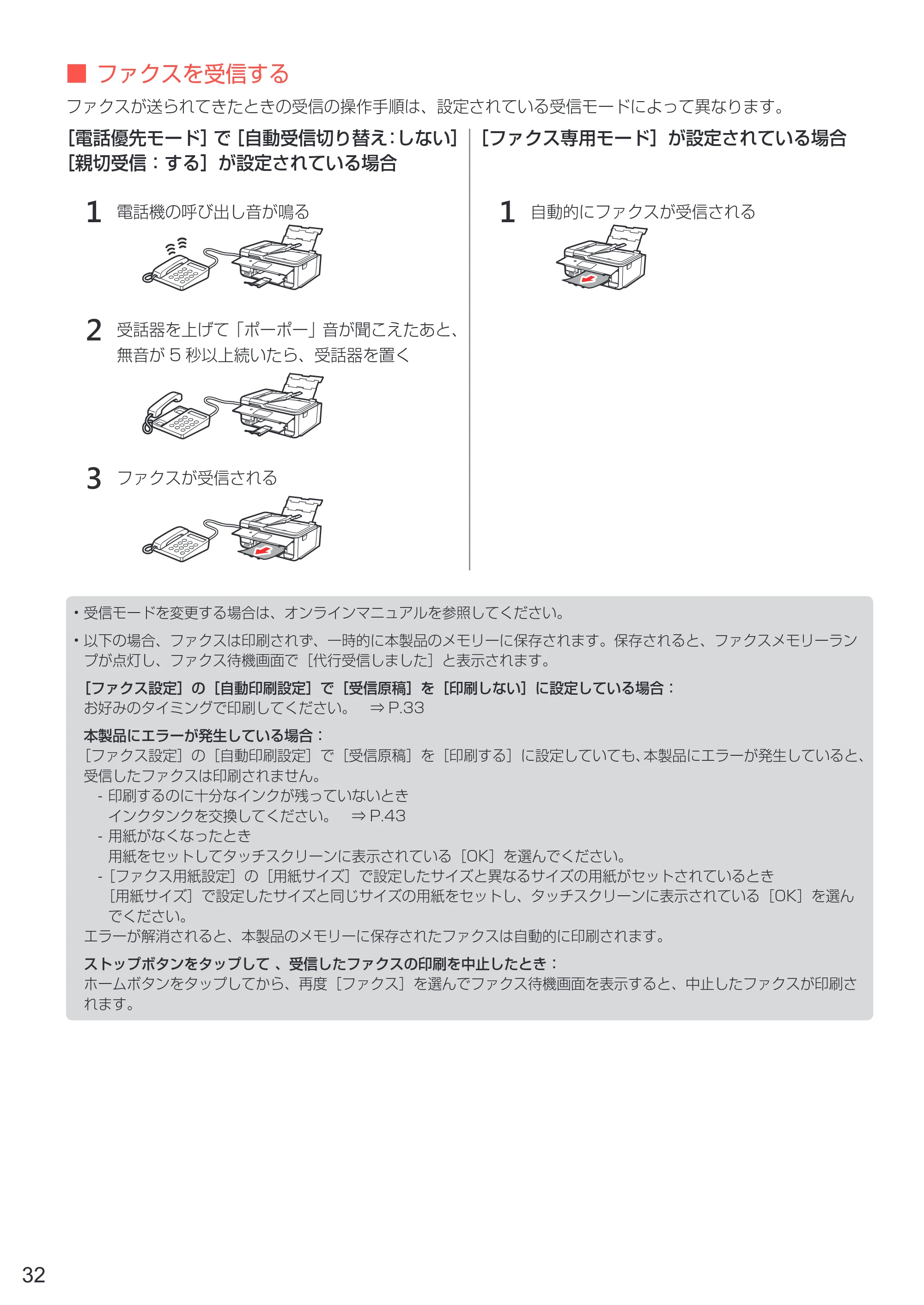 キヤノン PIXUS TR8530 設置・基本操作マニュアル（PDF：7.45MB） — 原本ページ — 34ページ