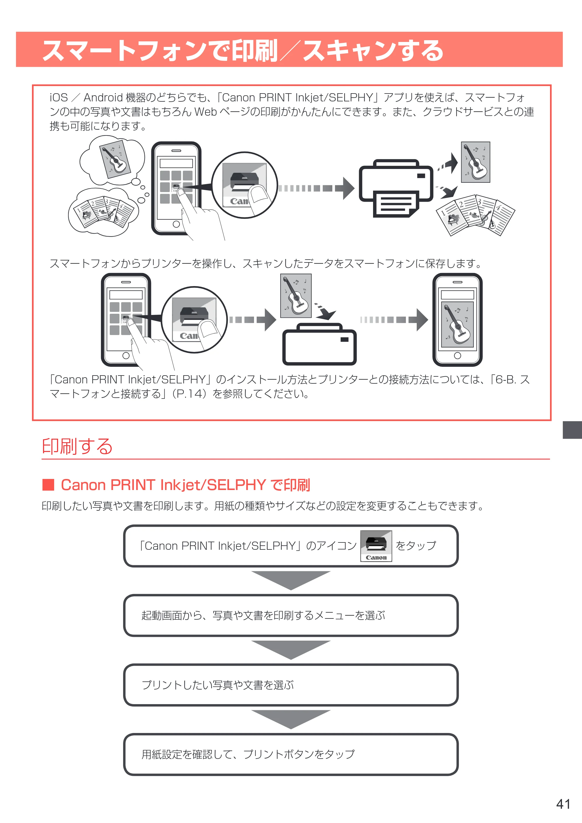 キヤノン PIXUS TR8530 設置・基本操作マニュアル（PDF：7.45MB） — スマートフォンで印刷／スキャンする — 原本ページ — 43ページ
