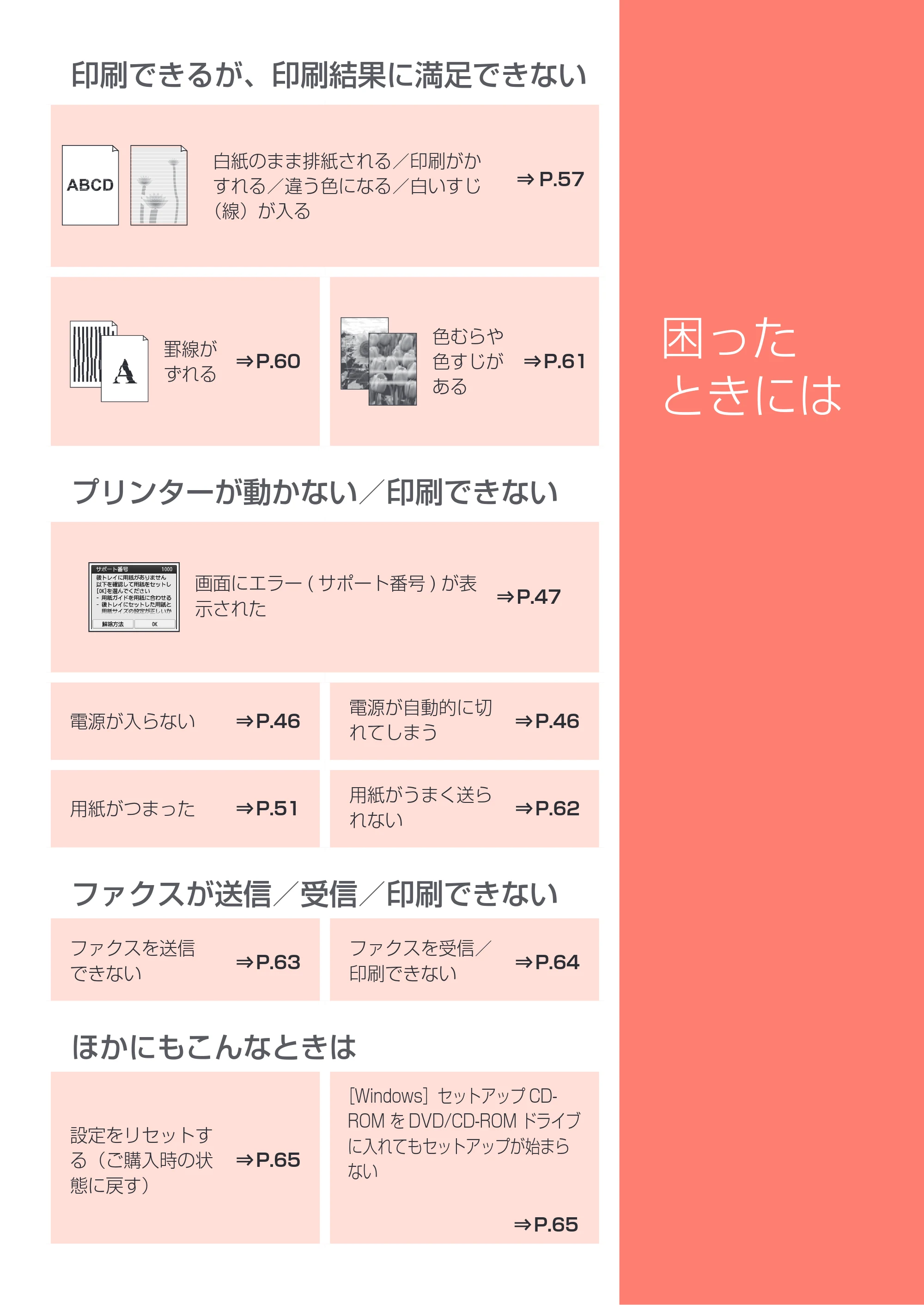 キヤノン PIXUS TR8530 設置・基本操作マニュアル（PDF：7.45MB） — 困ったときには — 原本ページ — 47ページ