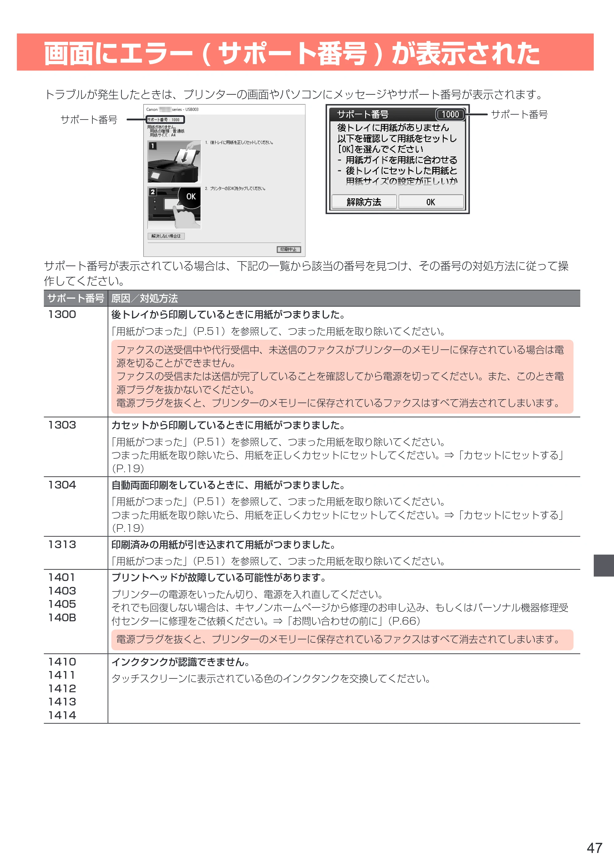 キヤノン PIXUS TR8530 設置・基本操作マニュアル（PDF：7.45MB） — 画面にエラー(サポート番号)が表示された — 原本ページ — 49ページ