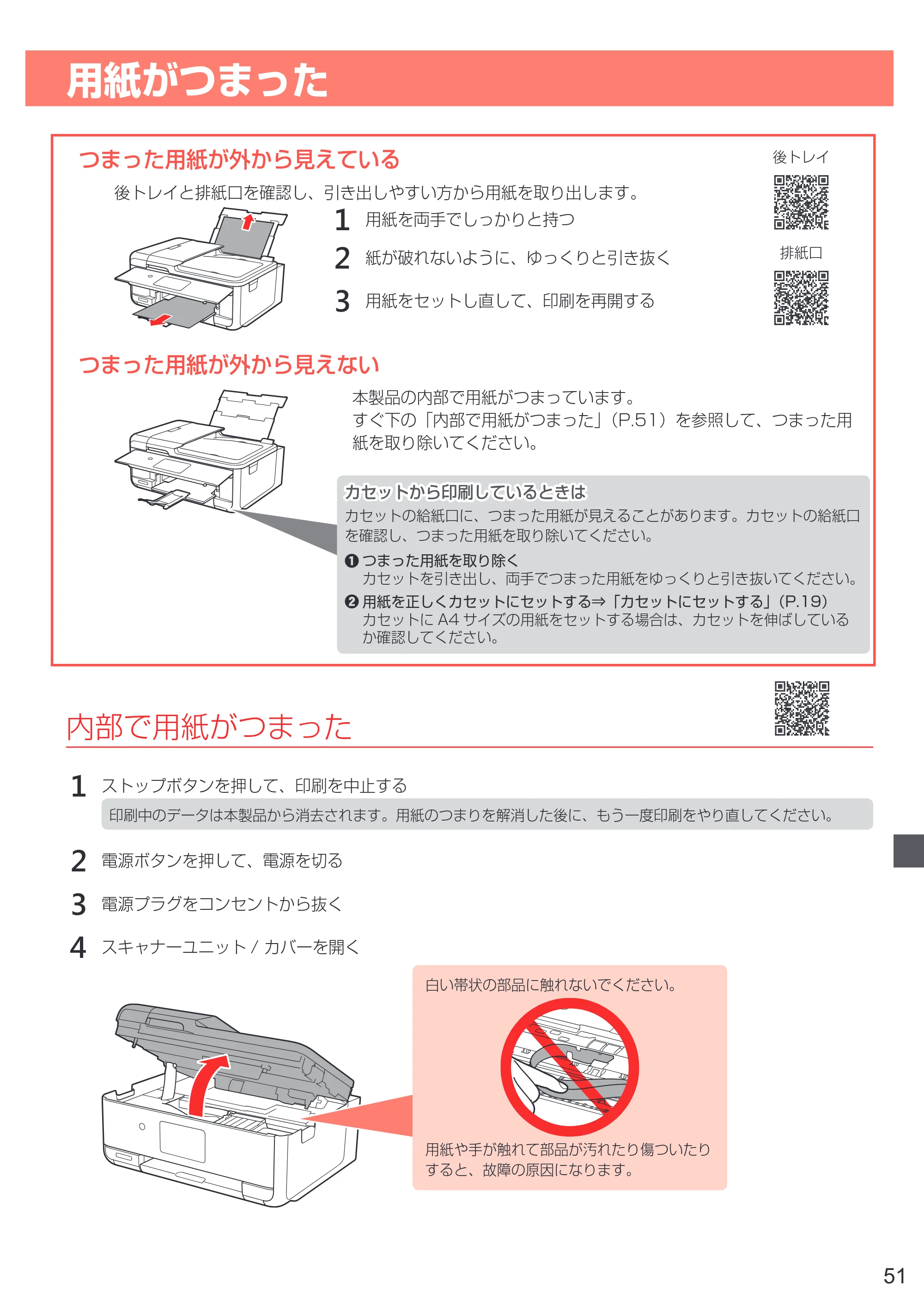 キヤノン PIXUS TR8530 設置・基本操作マニュアル（PDF：7.45MB） — 用紙がつまった — 原本ページ — 53ページ