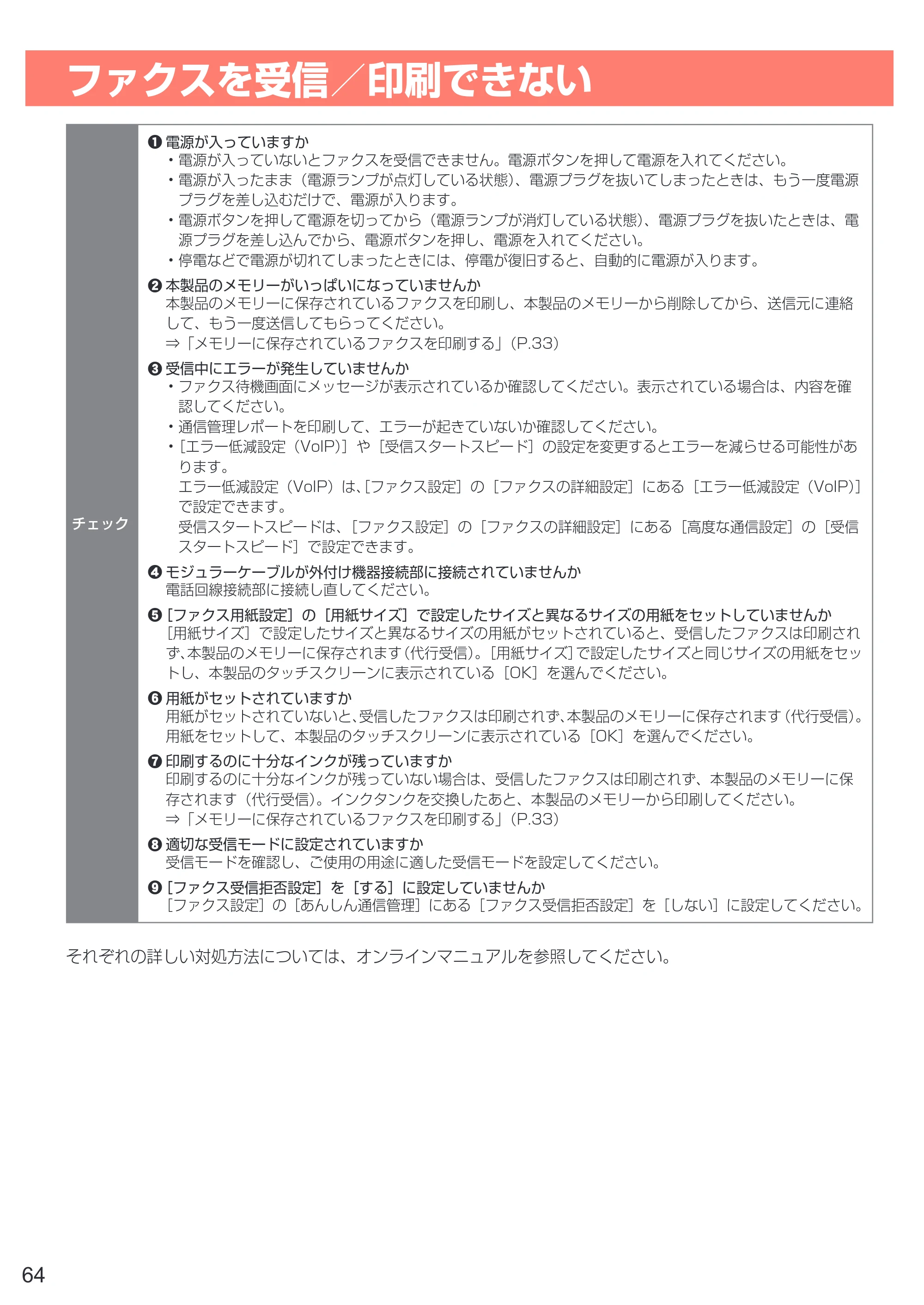 キヤノン PIXUS TR8530 設置・基本操作マニュアル（PDF：7.45MB） — ファクスを受信／印刷できない — 原本ページ — 66ページ
