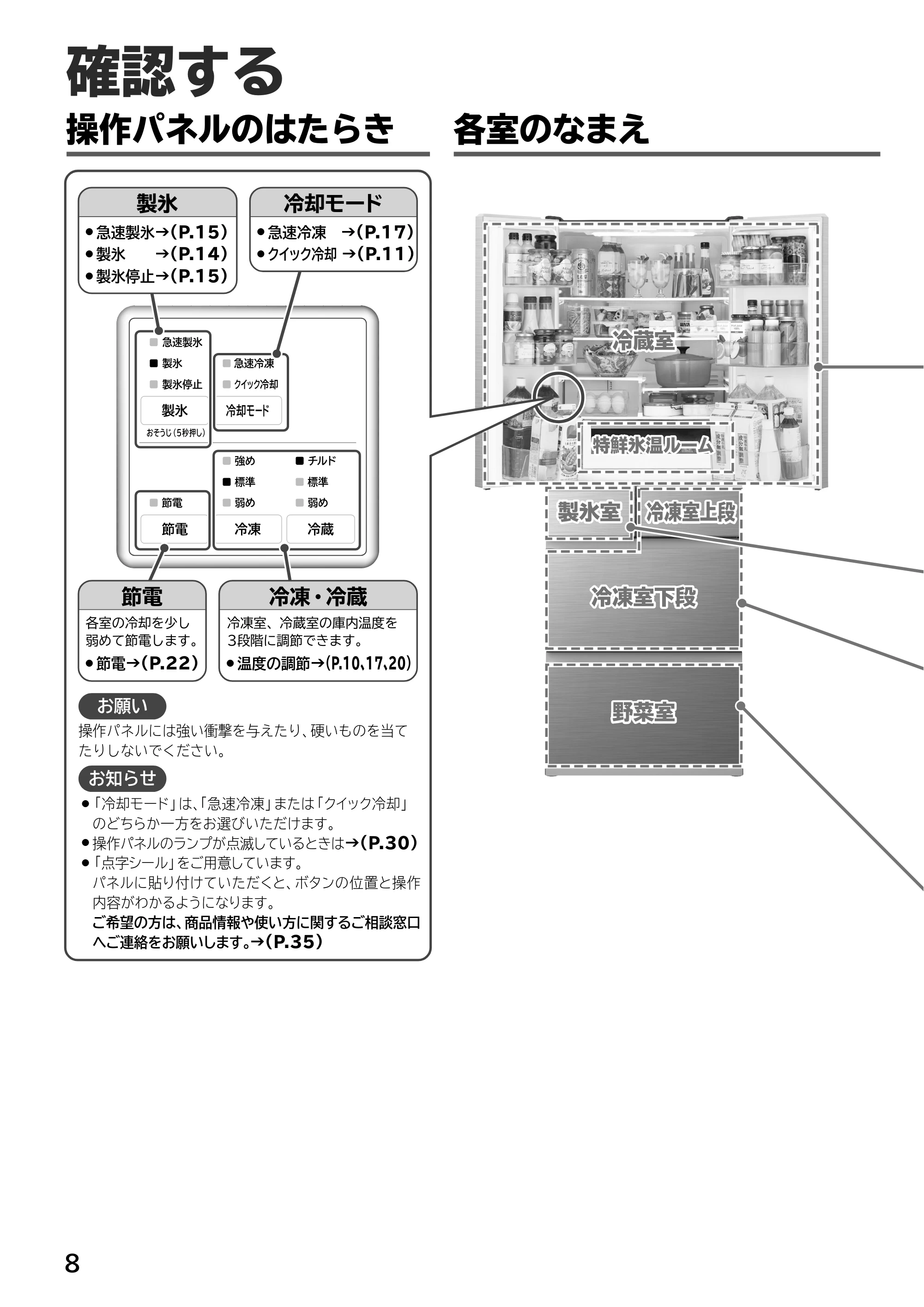 日立 R-H54XG 取扱説明書 — 確認する — 原本ページ — 8ページ