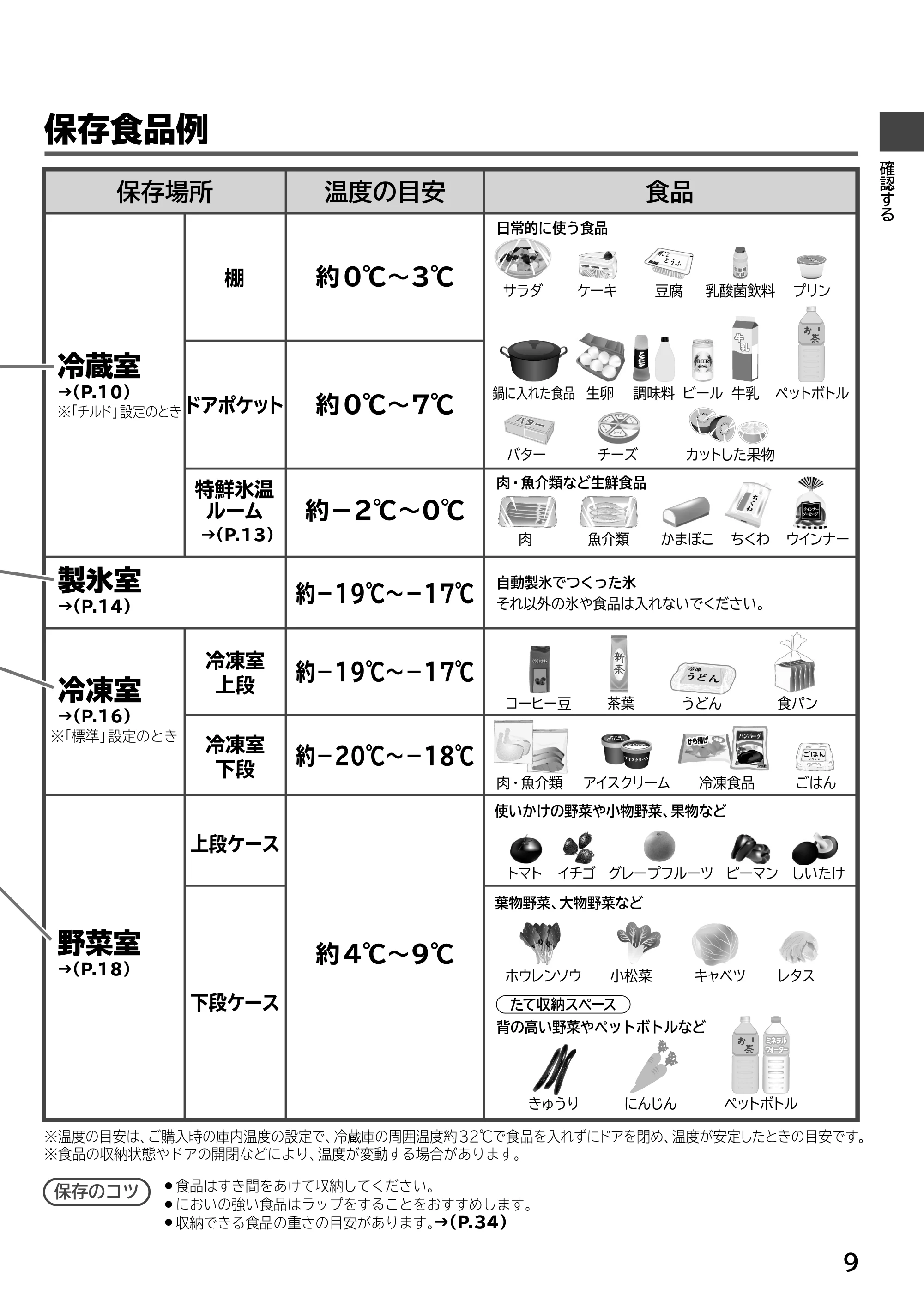 日立 R-H54XG 取扱説明書 — 原本ページ — 9ページ