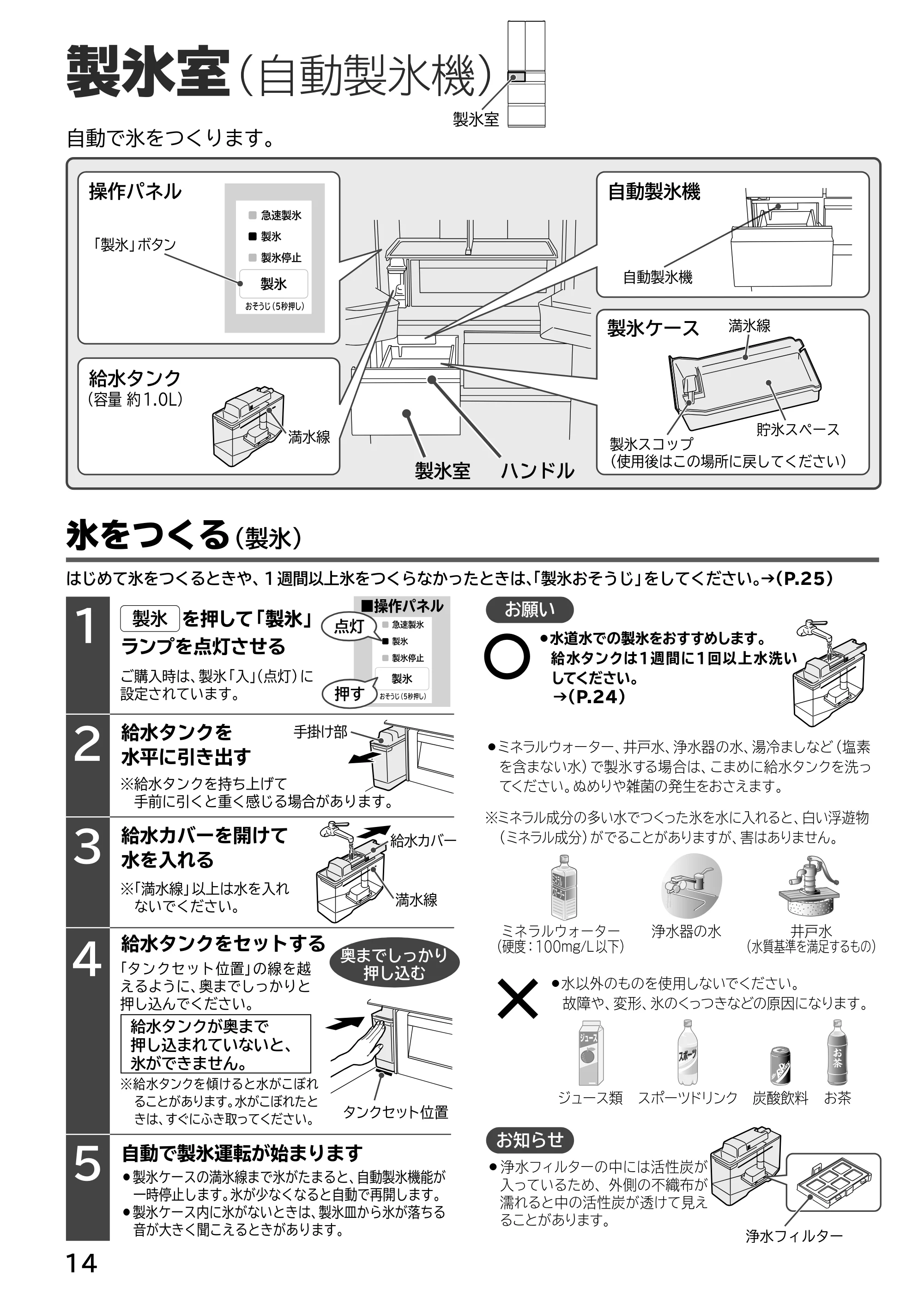 日立 R-H54XG 取扱説明書 — 製氷室（自動製氷機） — 原本ページ — 14ページ