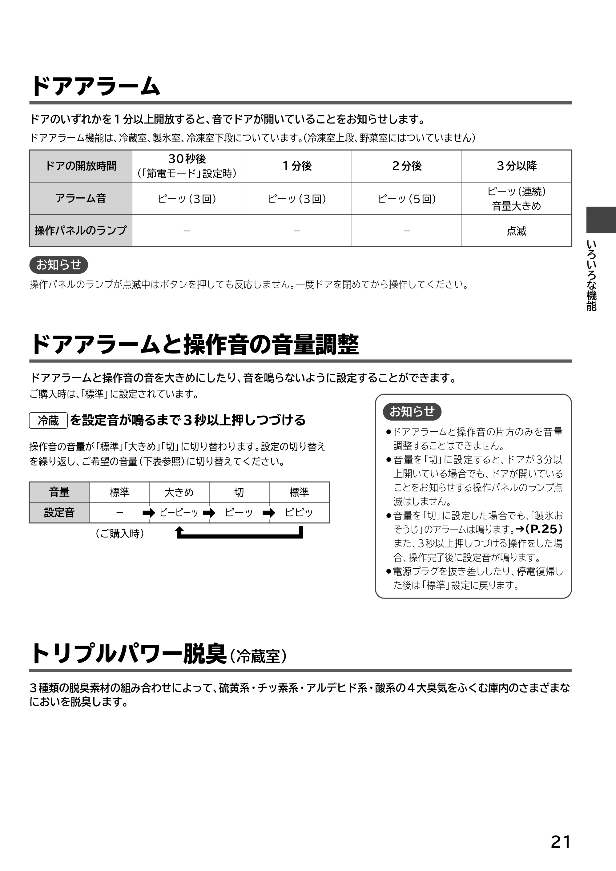 日立 R-H54XG 取扱説明書 — 原本ページ — 21ページ