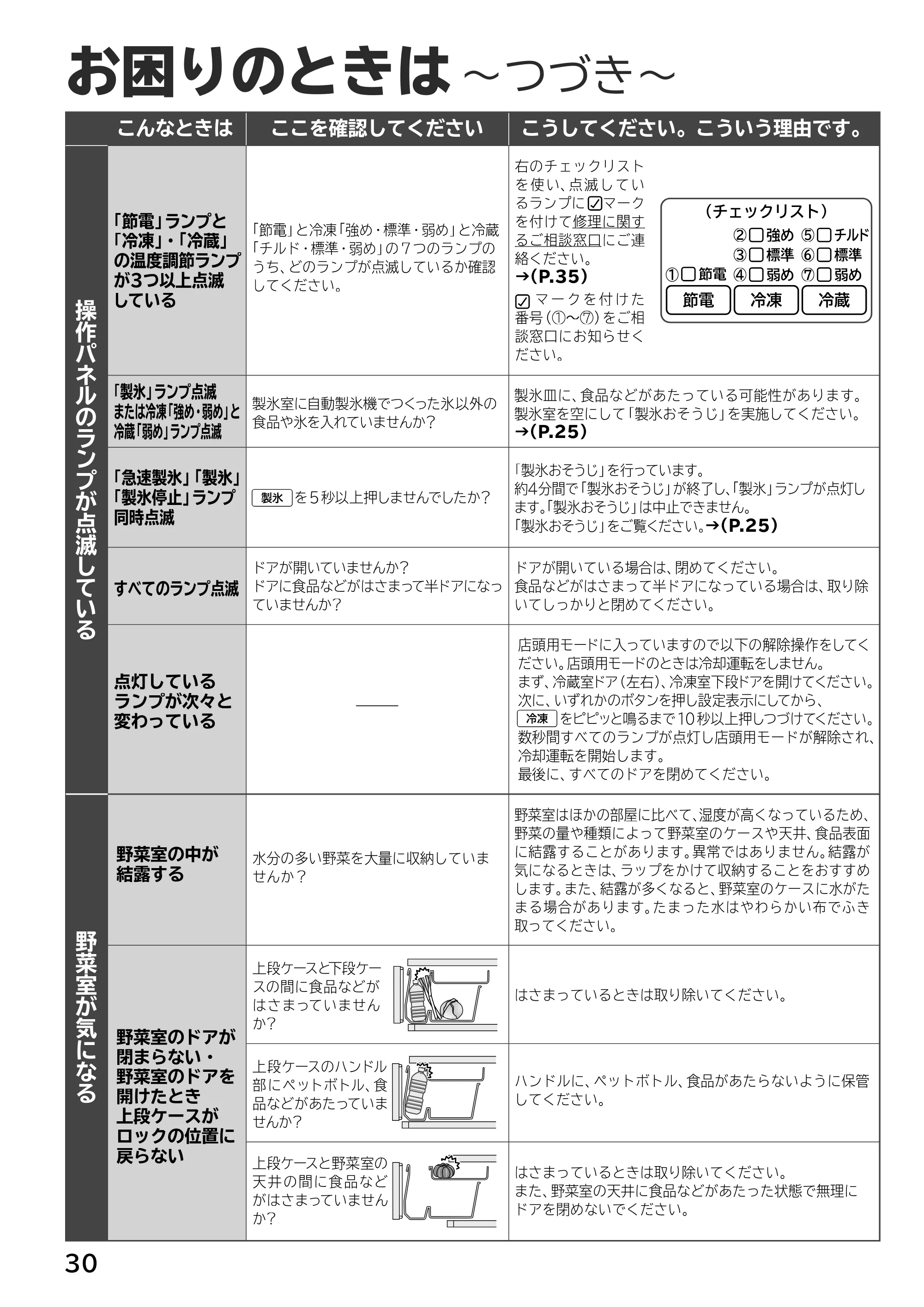 日立 R-H54XG 取扱説明書 — 原本ページ — 30ページ