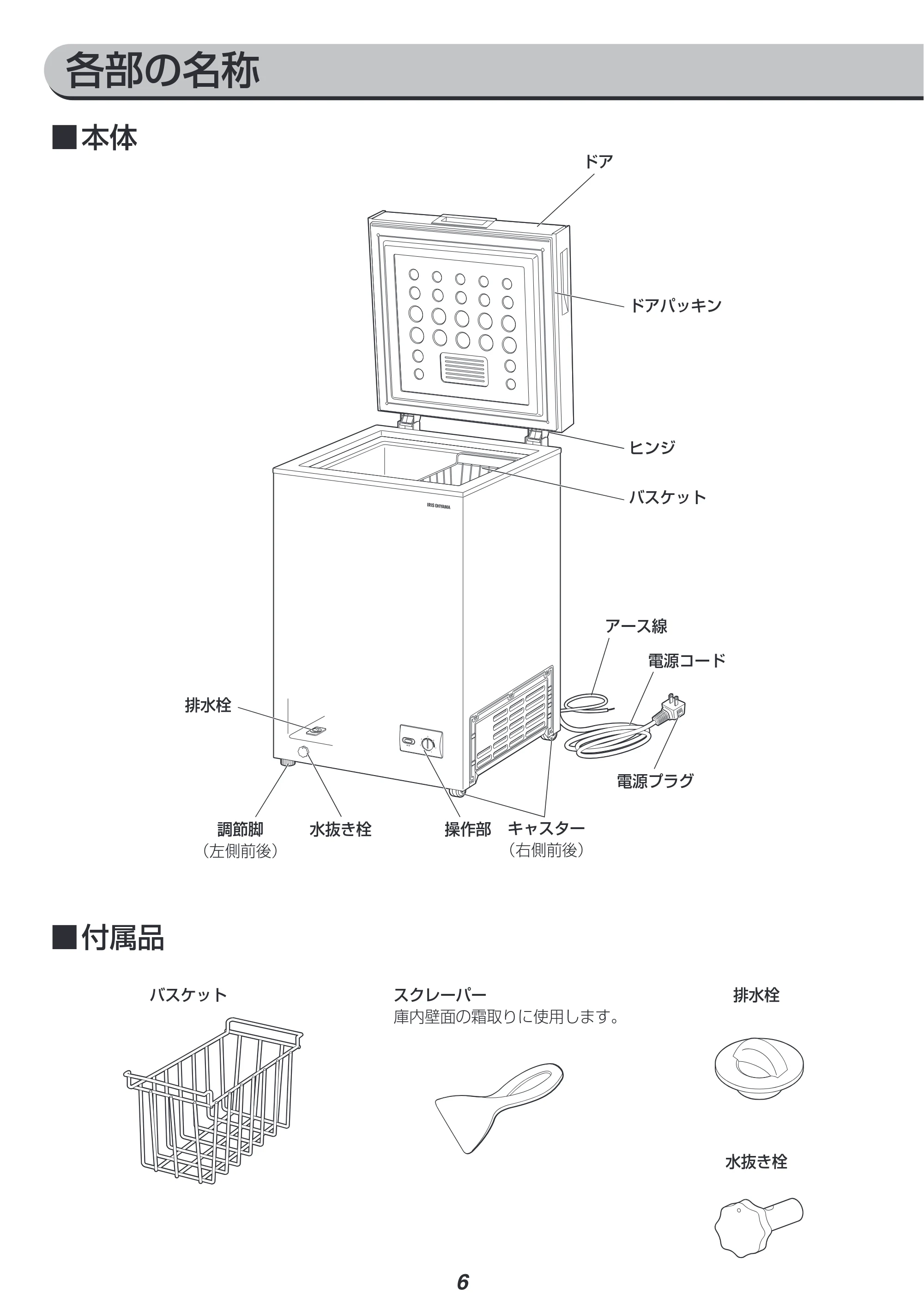 アイリスオーヤマ ICSD-10C 取扱説明書 — 原本ページ — 6ページ