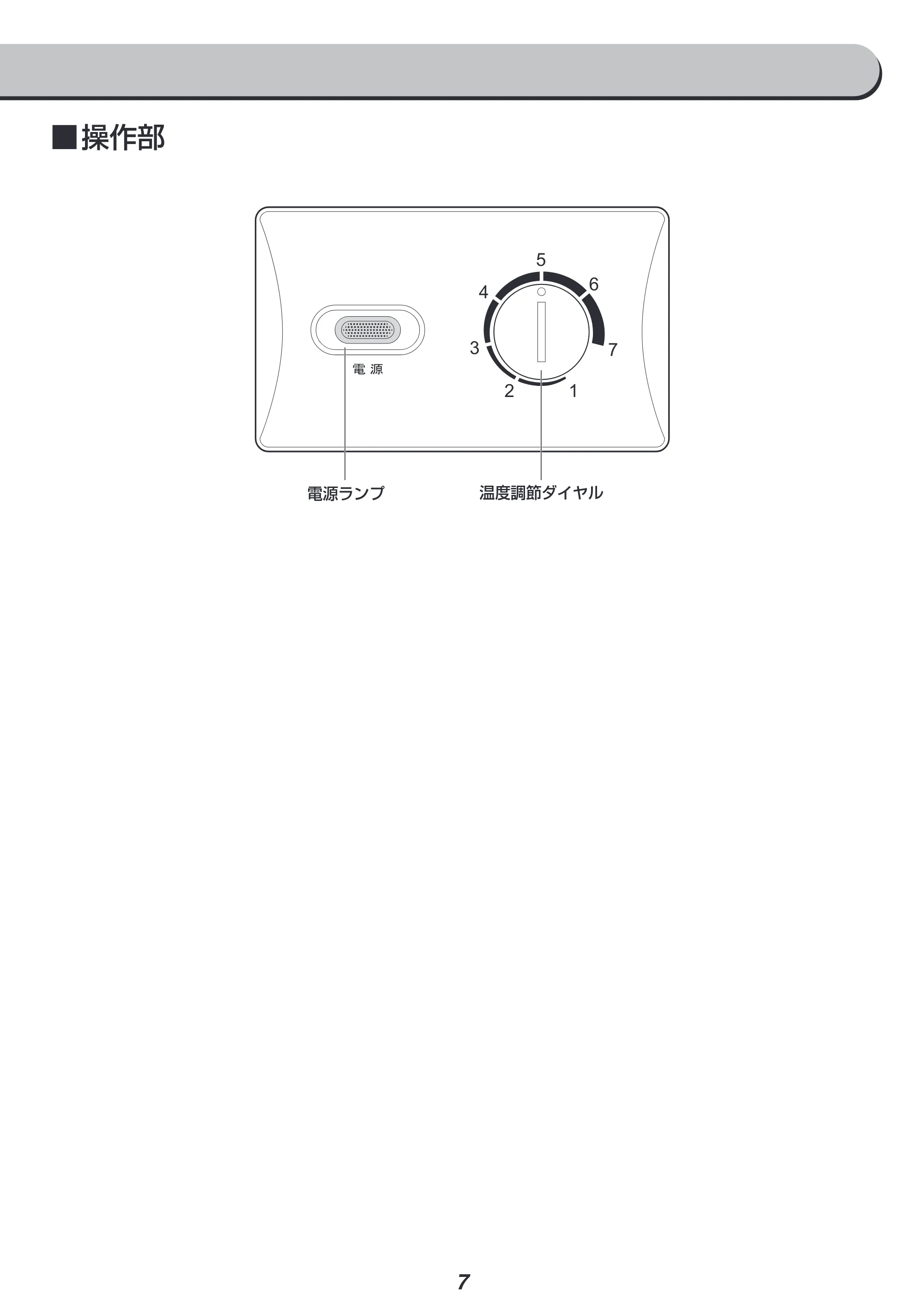 アイリスオーヤマ ICSD-10C 取扱説明書 — 原本ページ — 7ページ