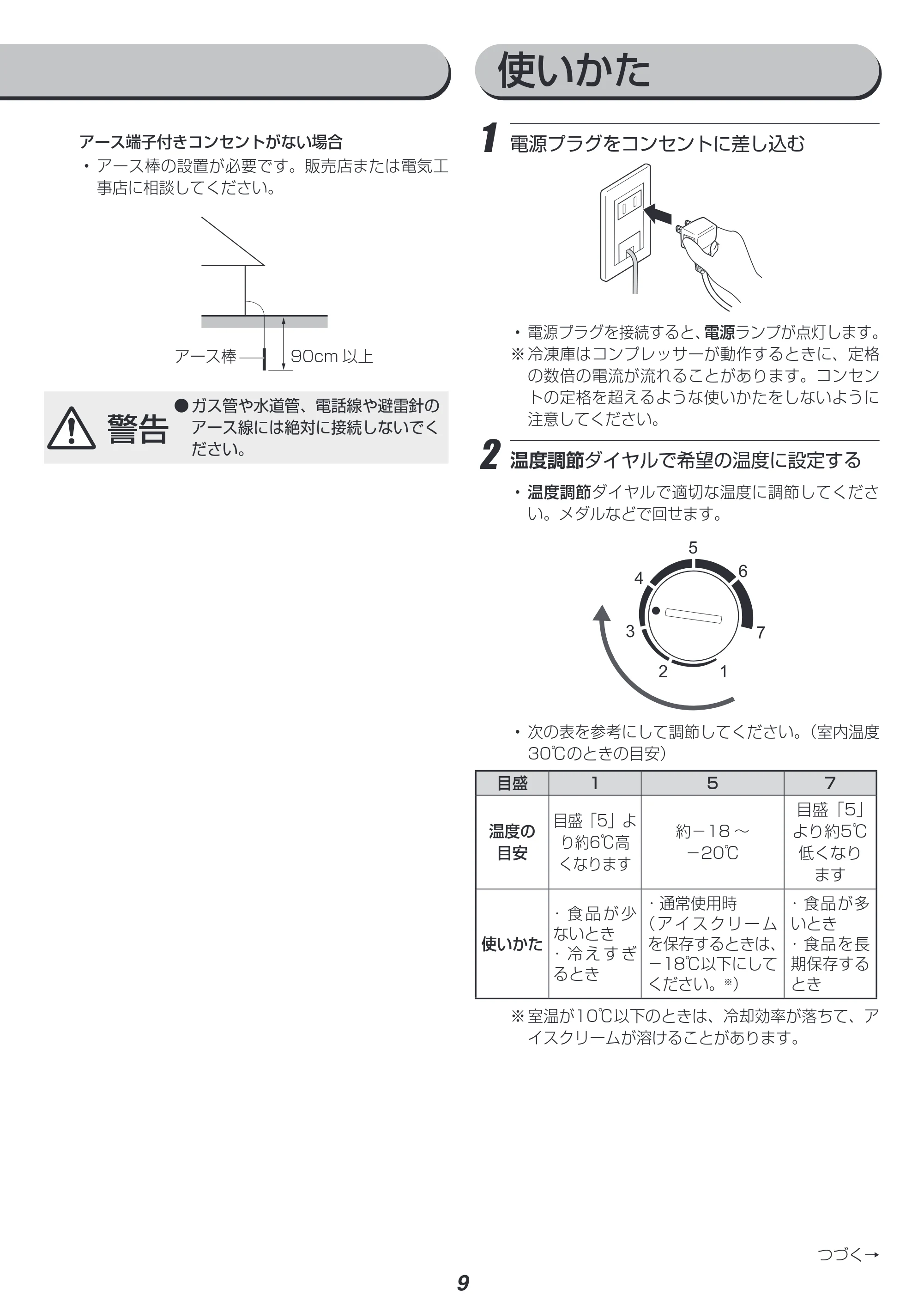 アイリスオーヤマ ICSD-10C 取扱説明書 — 原本ページ — 9ページ