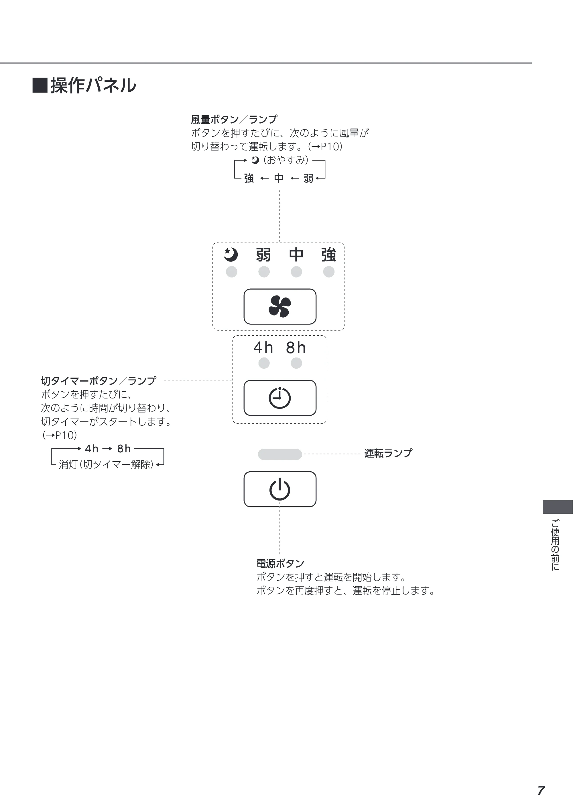アイリスオーヤマ AAP-SH30A 取扱説明書 — 原本ページ — 7ページ