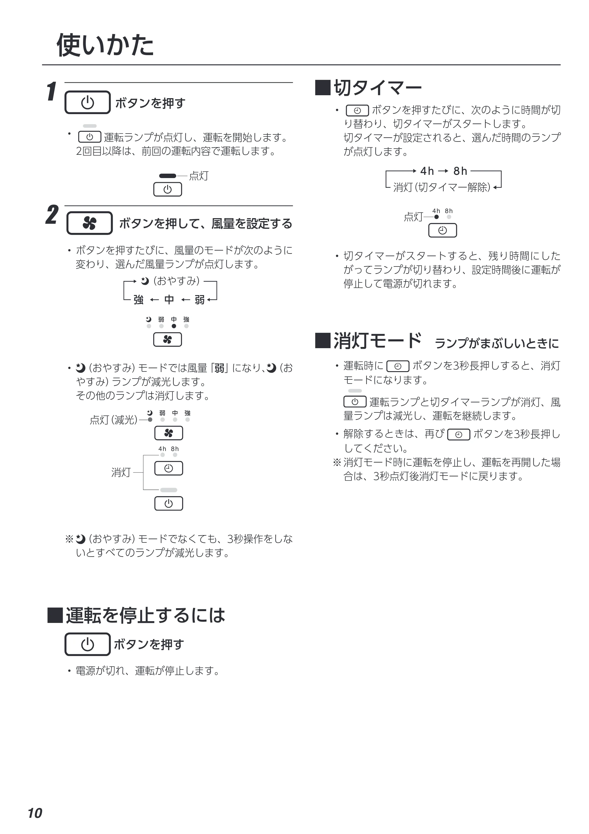 アイリスオーヤマ AAP-SH30A 取扱説明書 — 原本ページ — 10ページ