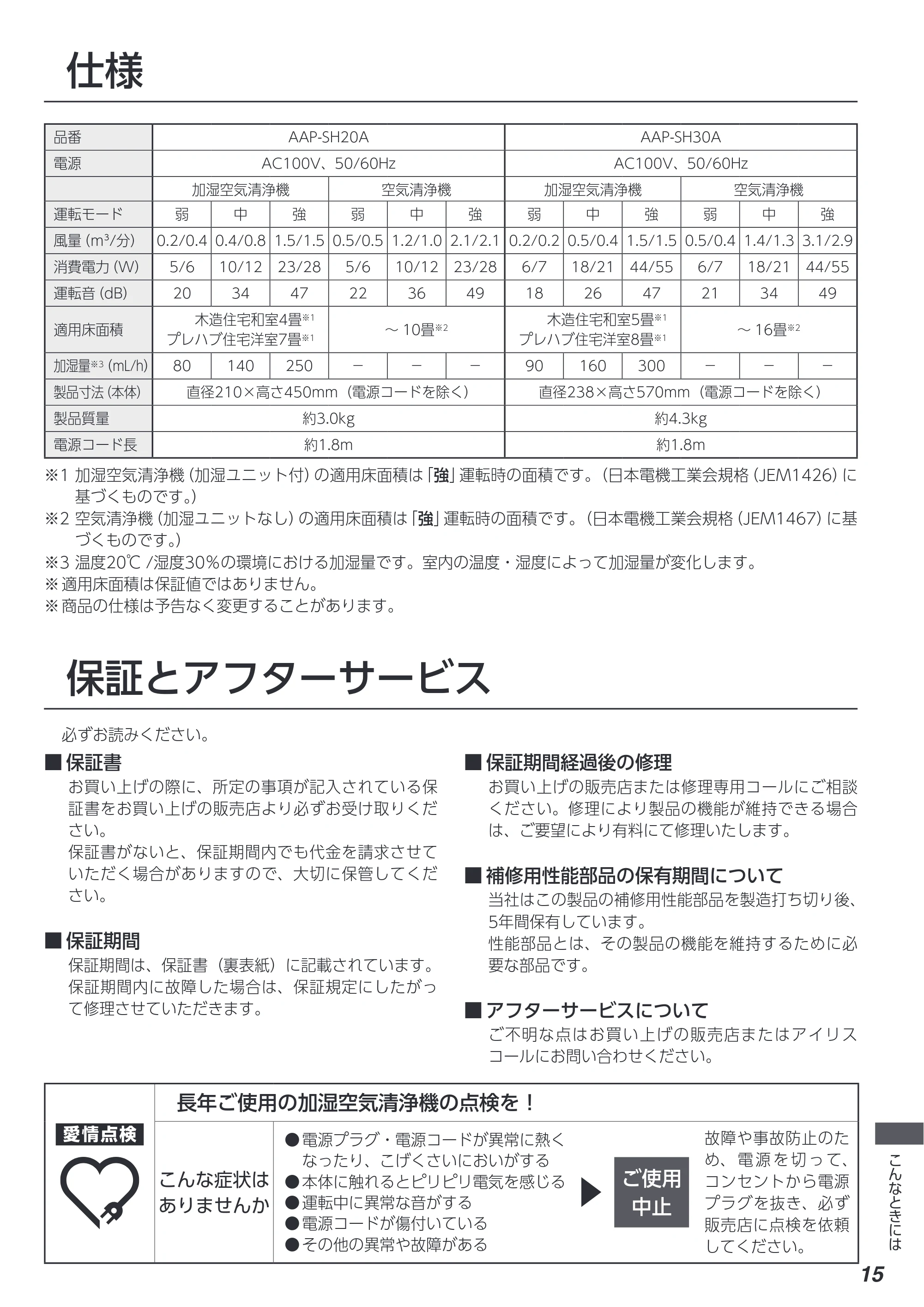 アイリスオーヤマ AAP-SH30A 取扱説明書 — 原本ページ — 15ページ