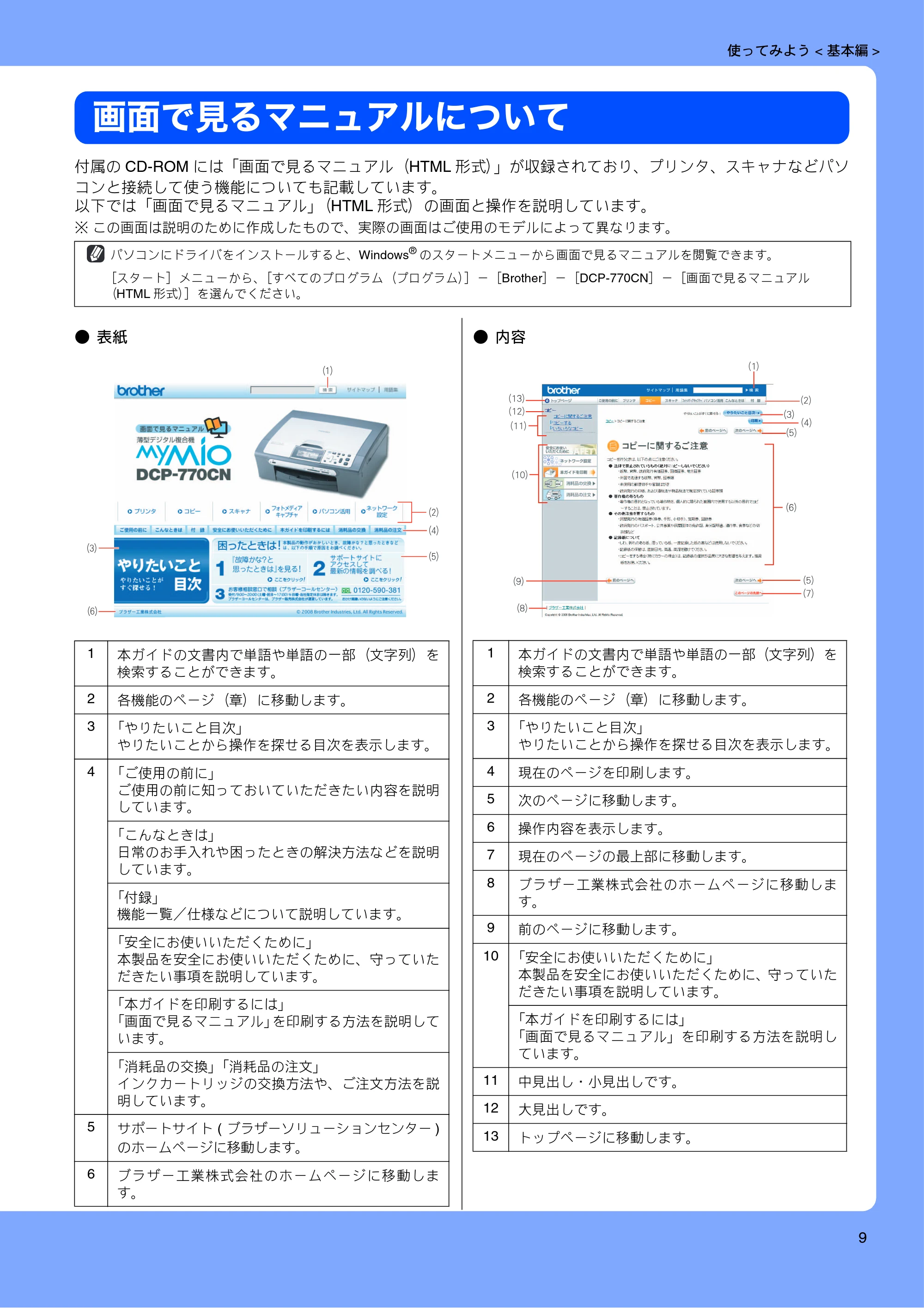 ブラザー DCP-770CN 取扱説明書（本体） — 画面で見るマニュアルについて — 原本ページ — 11ページ