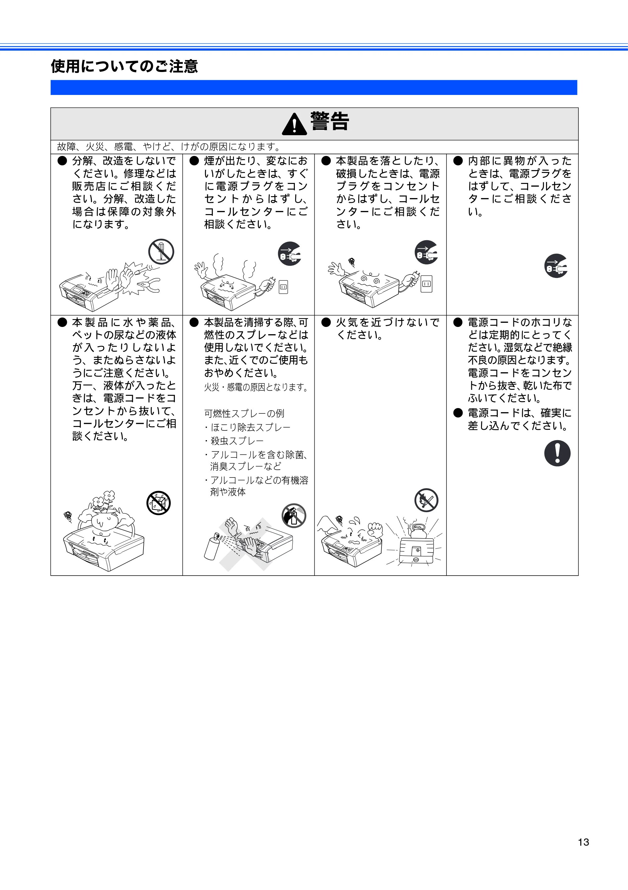 ブラザー DCP-770CN 取扱説明書（本体） — 使用についてのご注意 — 原本ページ — 15ページ