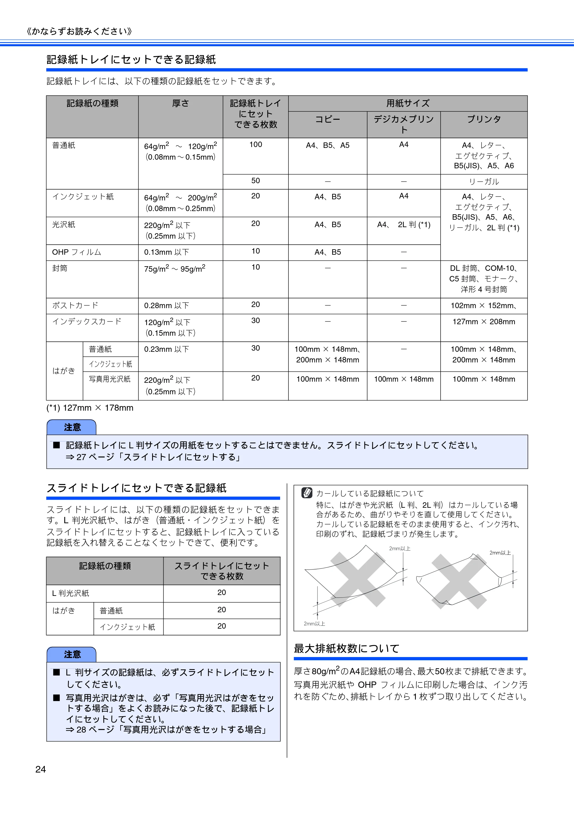 ブラザー DCP-770CN 取扱説明書（本体） — 原本ページ — 26ページ