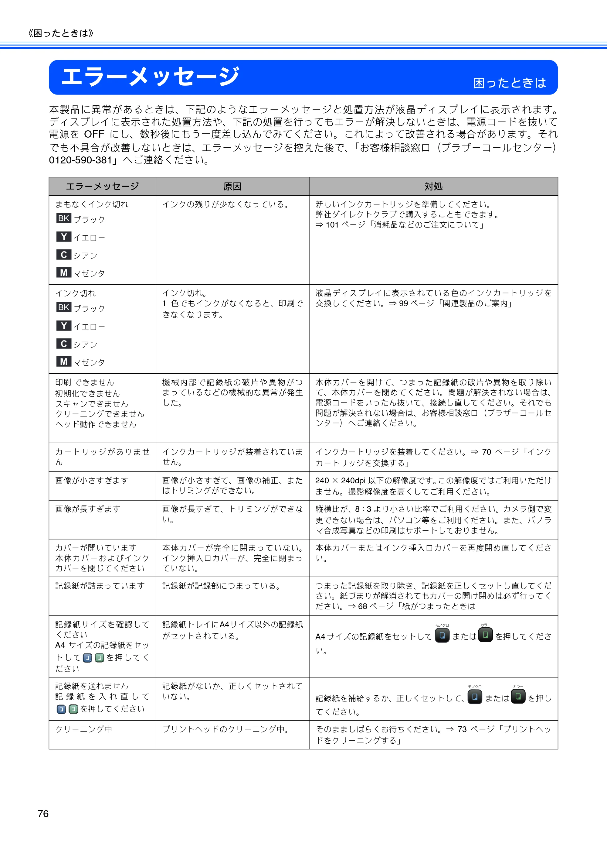 ブラザー DCP-770CN 取扱説明書（本体） — エラーメッセージ — 原本ページ — 78ページ