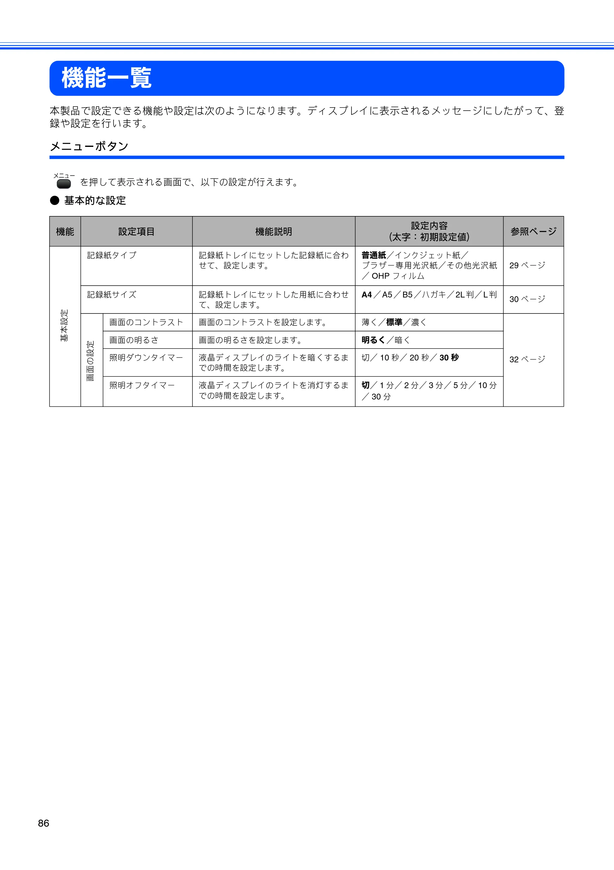 ブラザー DCP-770CN 取扱説明書（本体） — 機能一覧 — 原本ページ — 88ページ