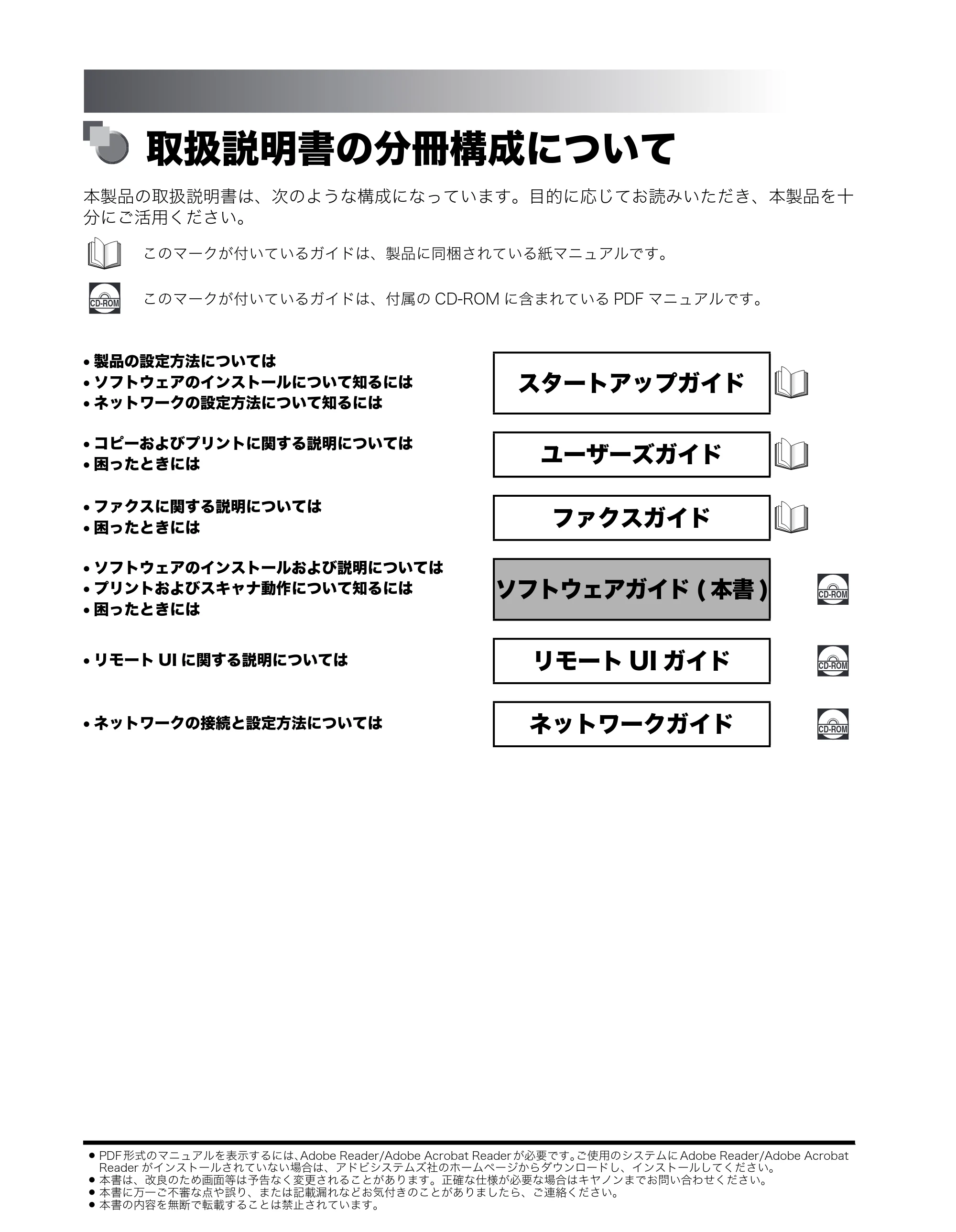 キヤノン MF8180 ソフトウエアガイド （PDF形式／10.12Mバイト） — 取扱説明書の分冊構成について — 原本ページ — 2ページ