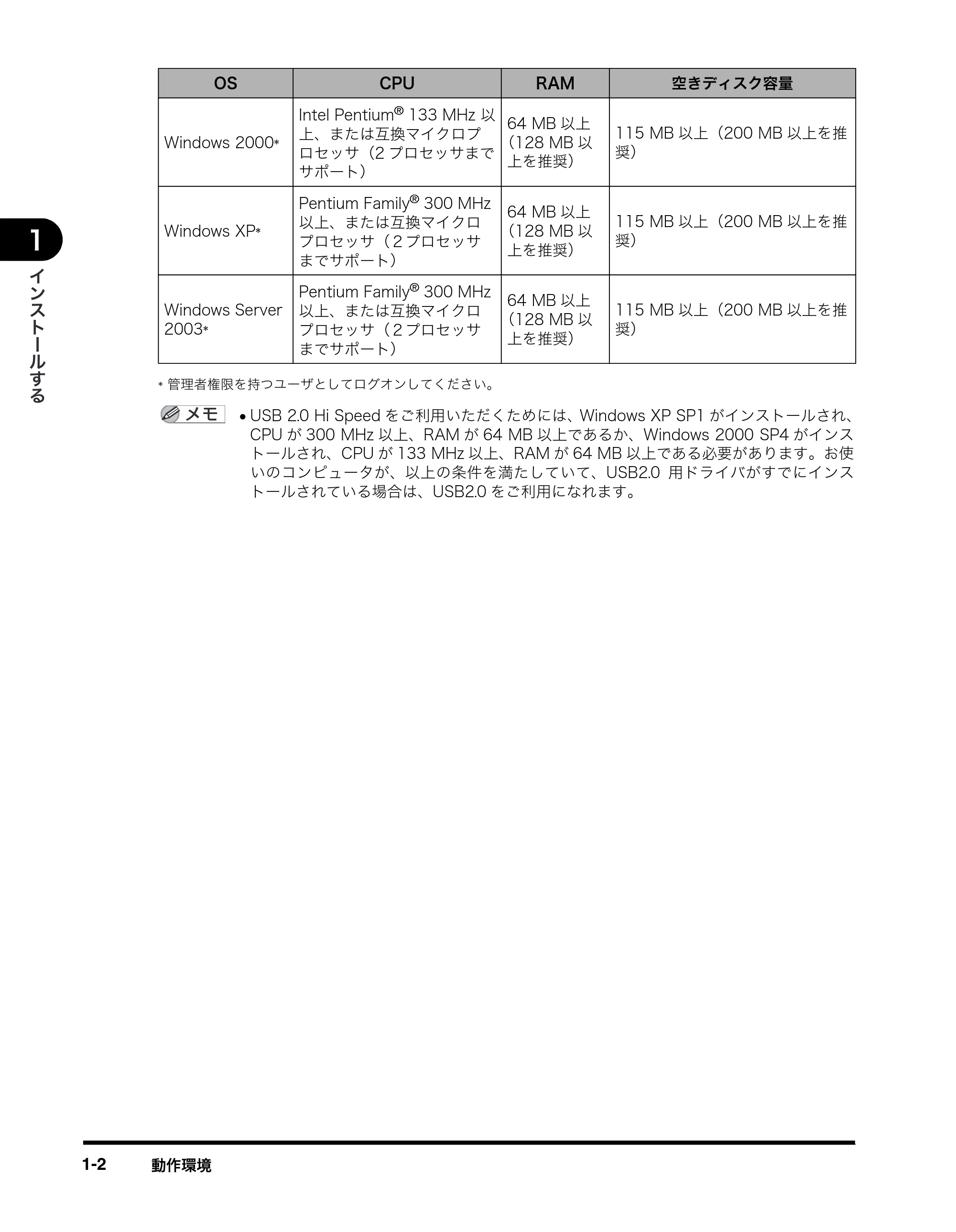 キヤノン MF8180 ソフトウエアガイド （PDF形式／10.12Mバイト） — 原本ページ — 11ページ