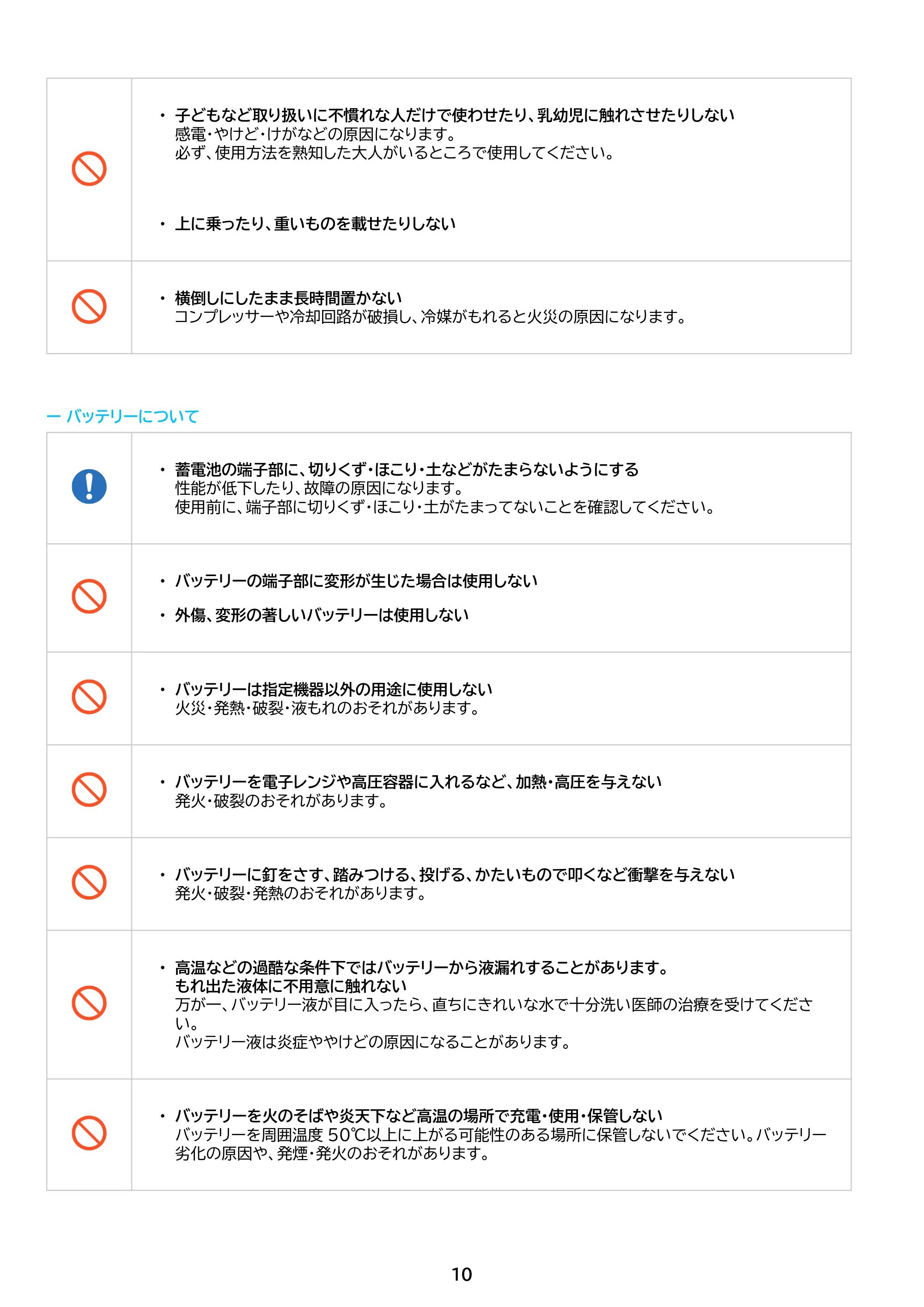 アイリスオーヤマ IPD-B2A 取扱説明書 — 原本ページ — 10ページ