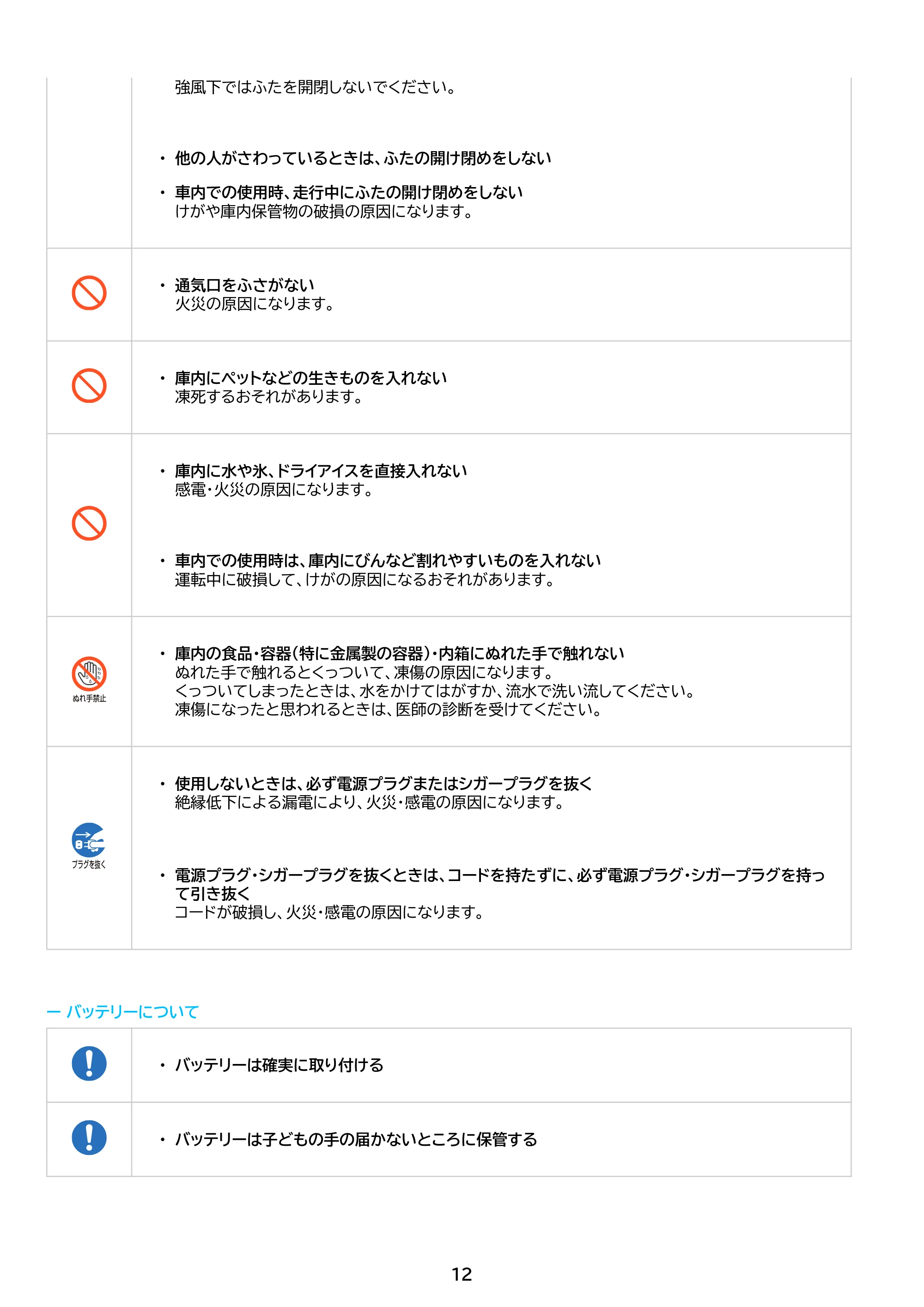 アイリスオーヤマ IPD-B2A 取扱説明書 — 原本ページ — 12ページ
