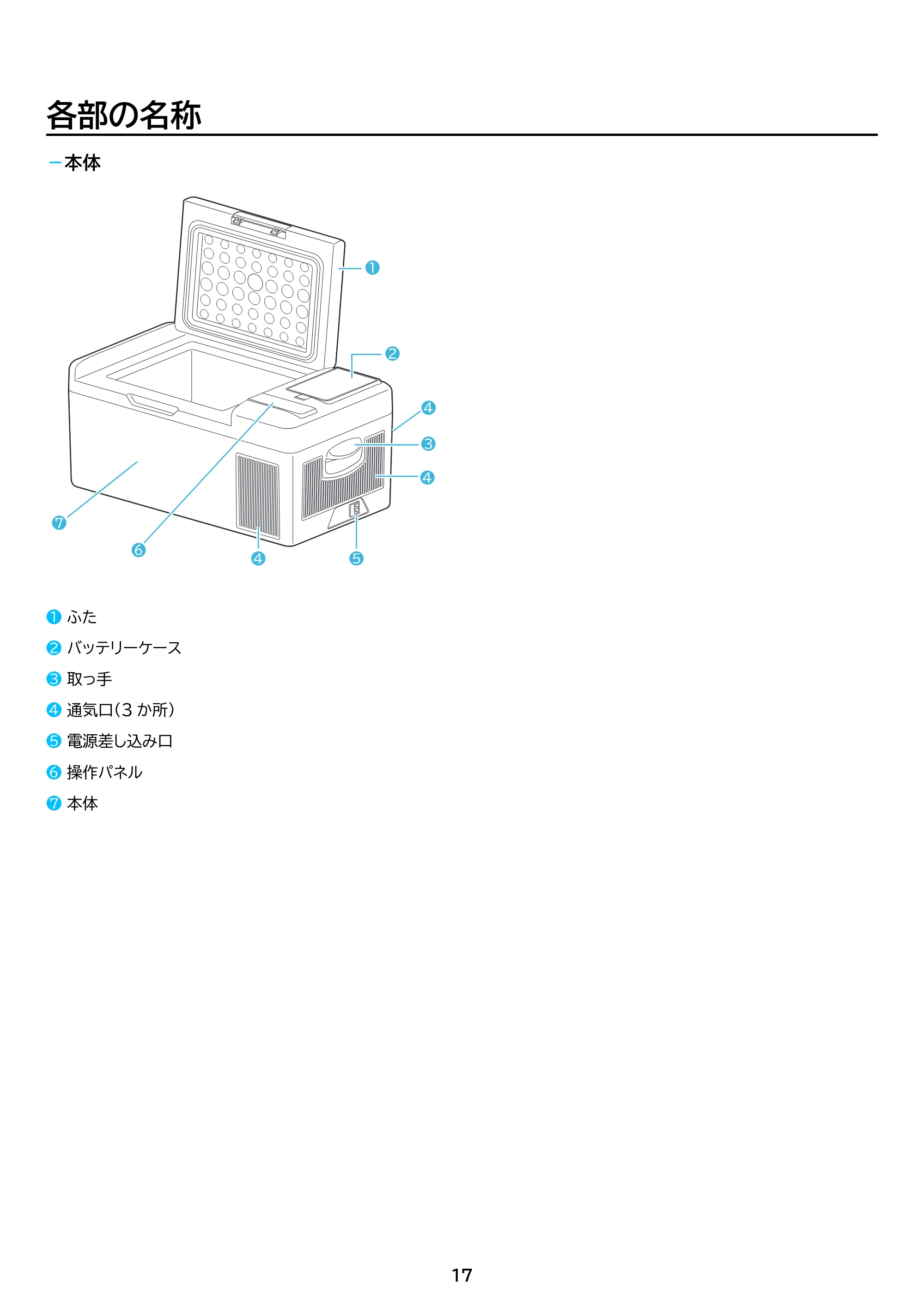 アイリスオーヤマ IPD-B2A 取扱説明書 — 原本ページ — 17ページ