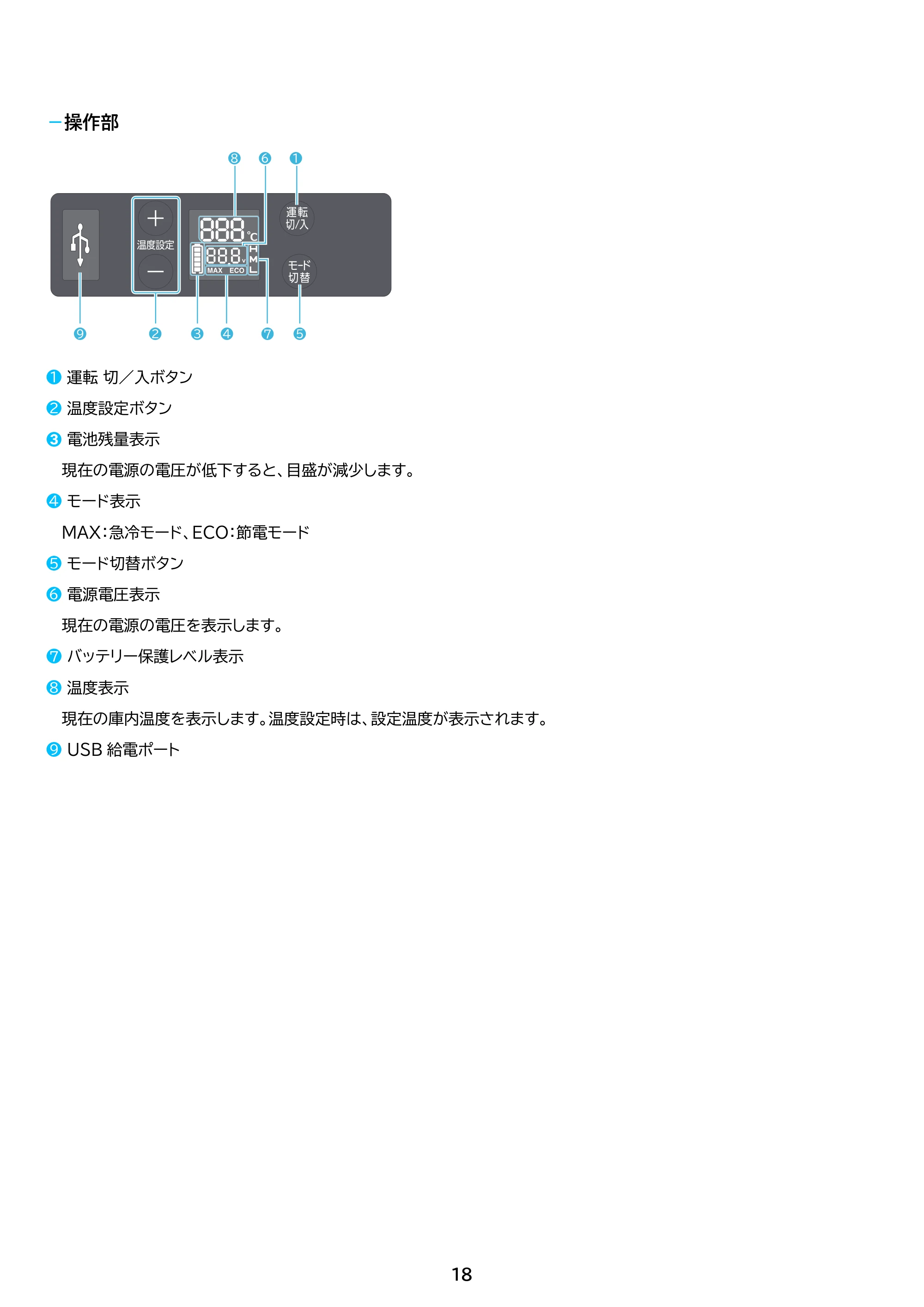 アイリスオーヤマ IPD-B2A 取扱説明書 — 原本ページ — 18ページ