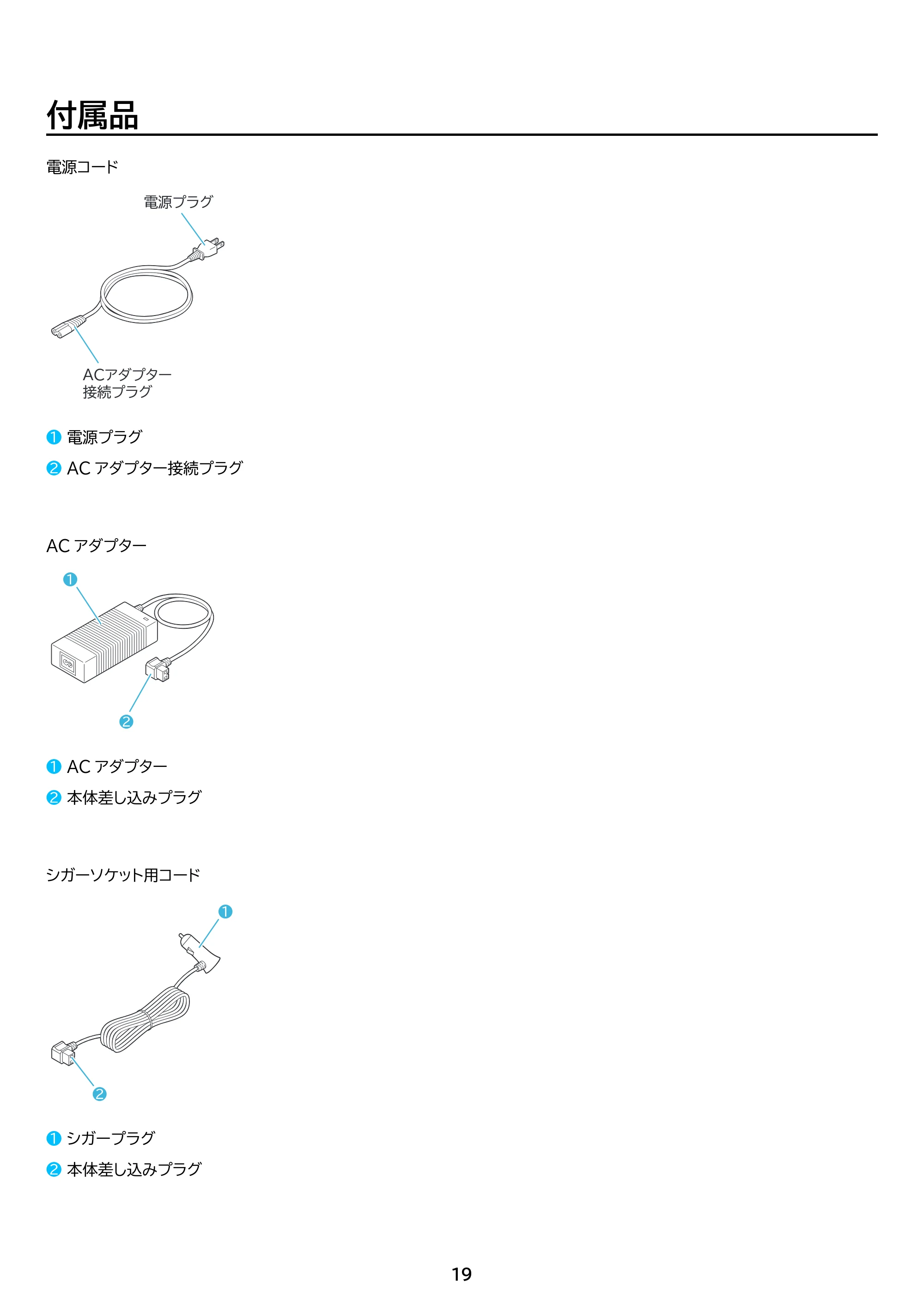 アイリスオーヤマ IPD-B2A 取扱説明書 — 原本ページ — 19ページ
