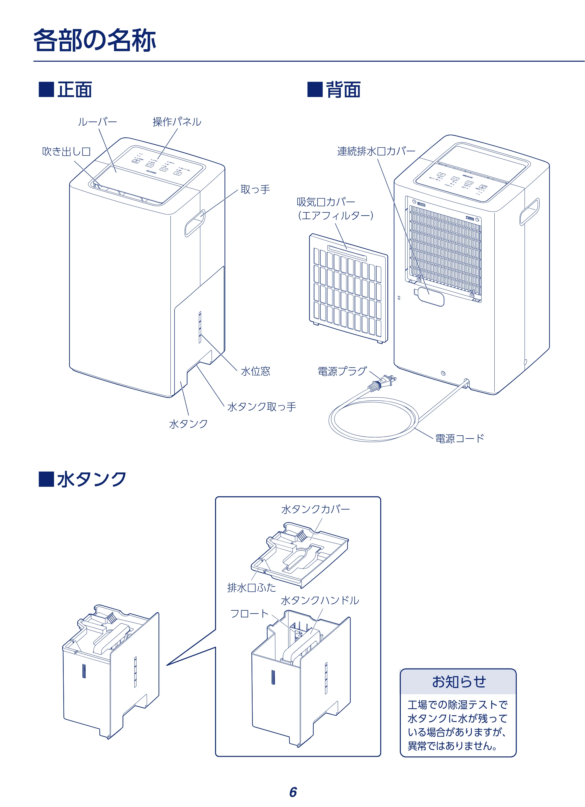アイリスオーヤマ KIJC-P70 取扱説明書 — 原本ページ — 6ページ