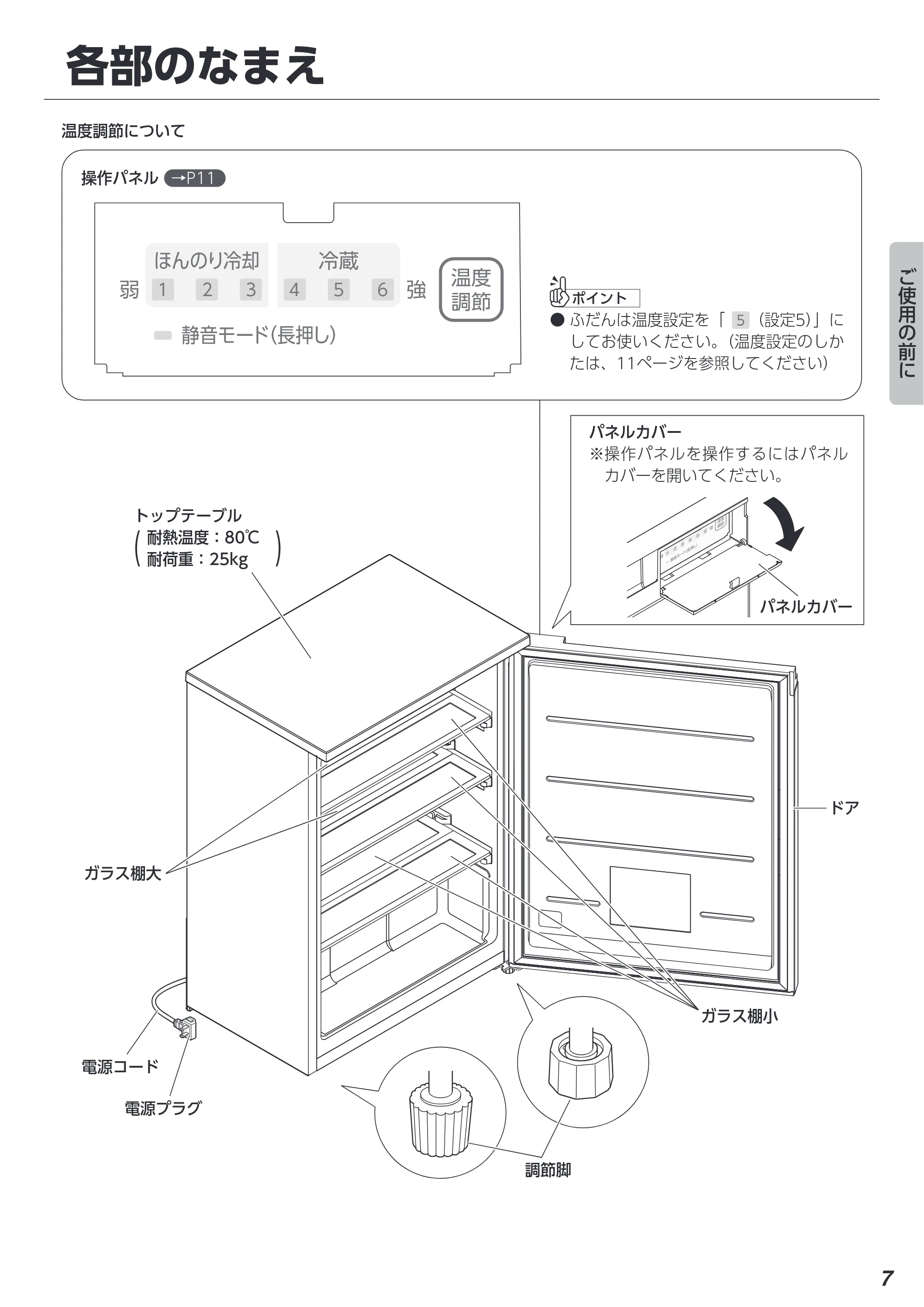 アイリスオーヤマ KRSN-7A 取扱説明書 — 原本ページ — 7ページ