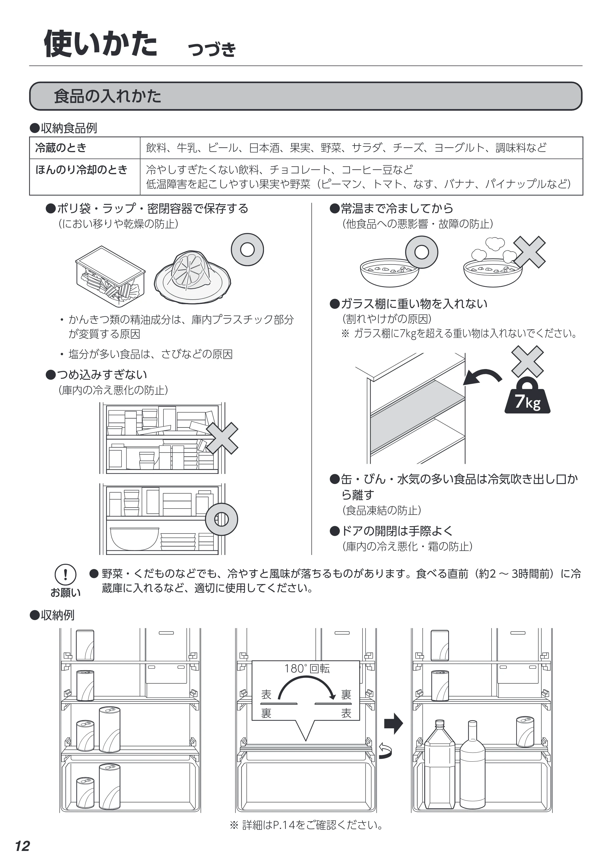 アイリスオーヤマ KRSN-7A 取扱説明書 — 原本ページ — 12ページ