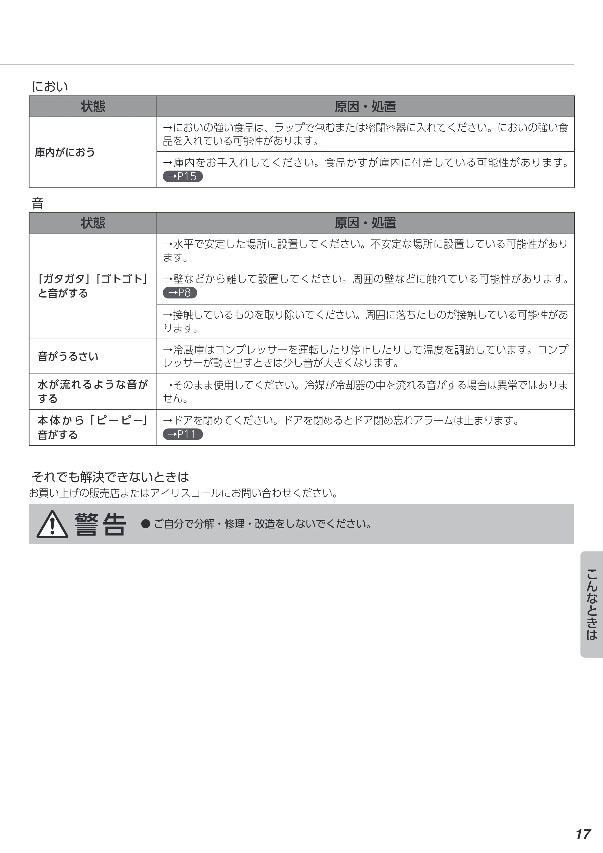 アイリスオーヤマ KRSN-7A 取扱説明書 — 原本ページ — 17ページ