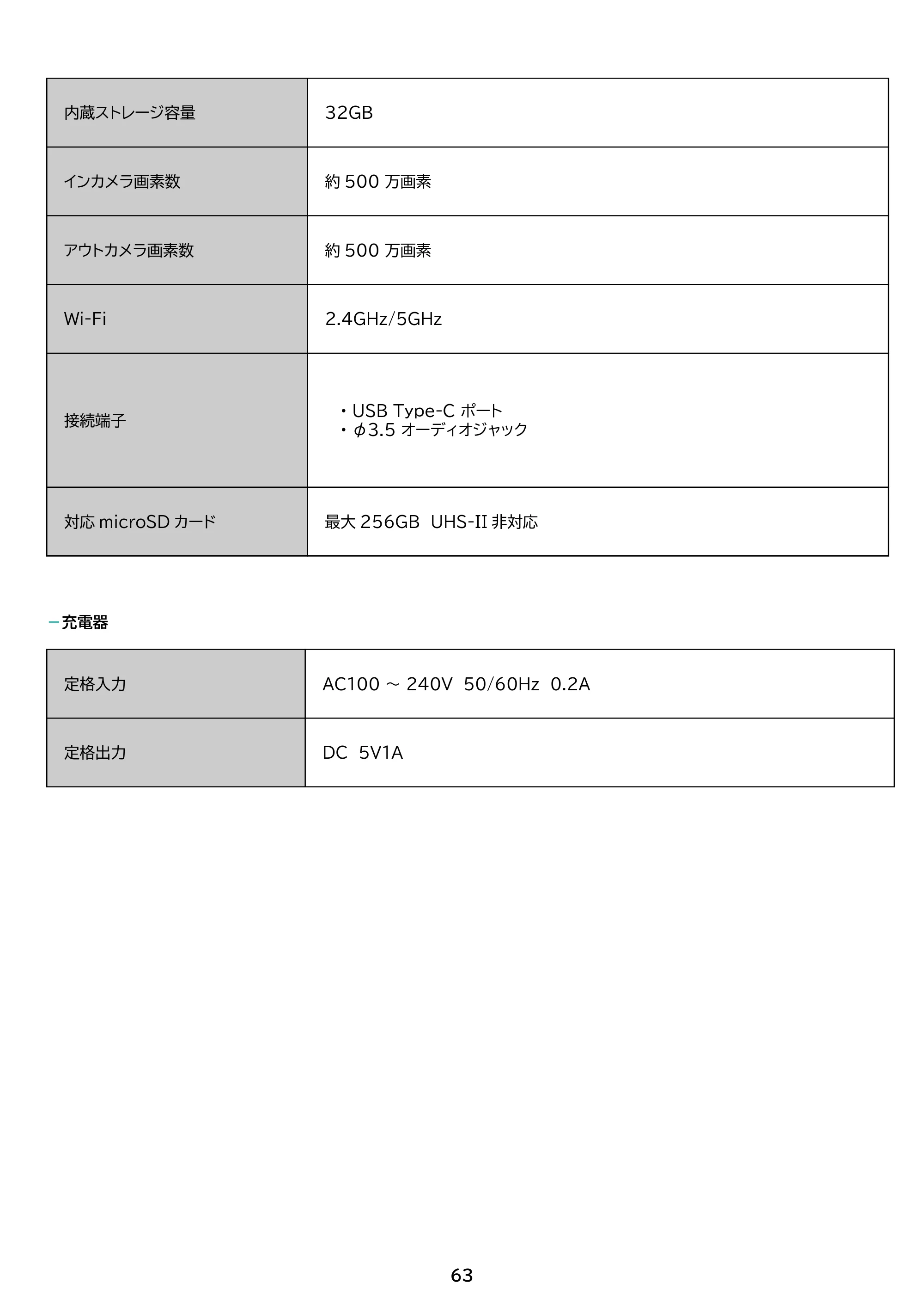 アイリスオーヤマ TE081N1-B 取扱説明書 — 原本ページ — 63ページ